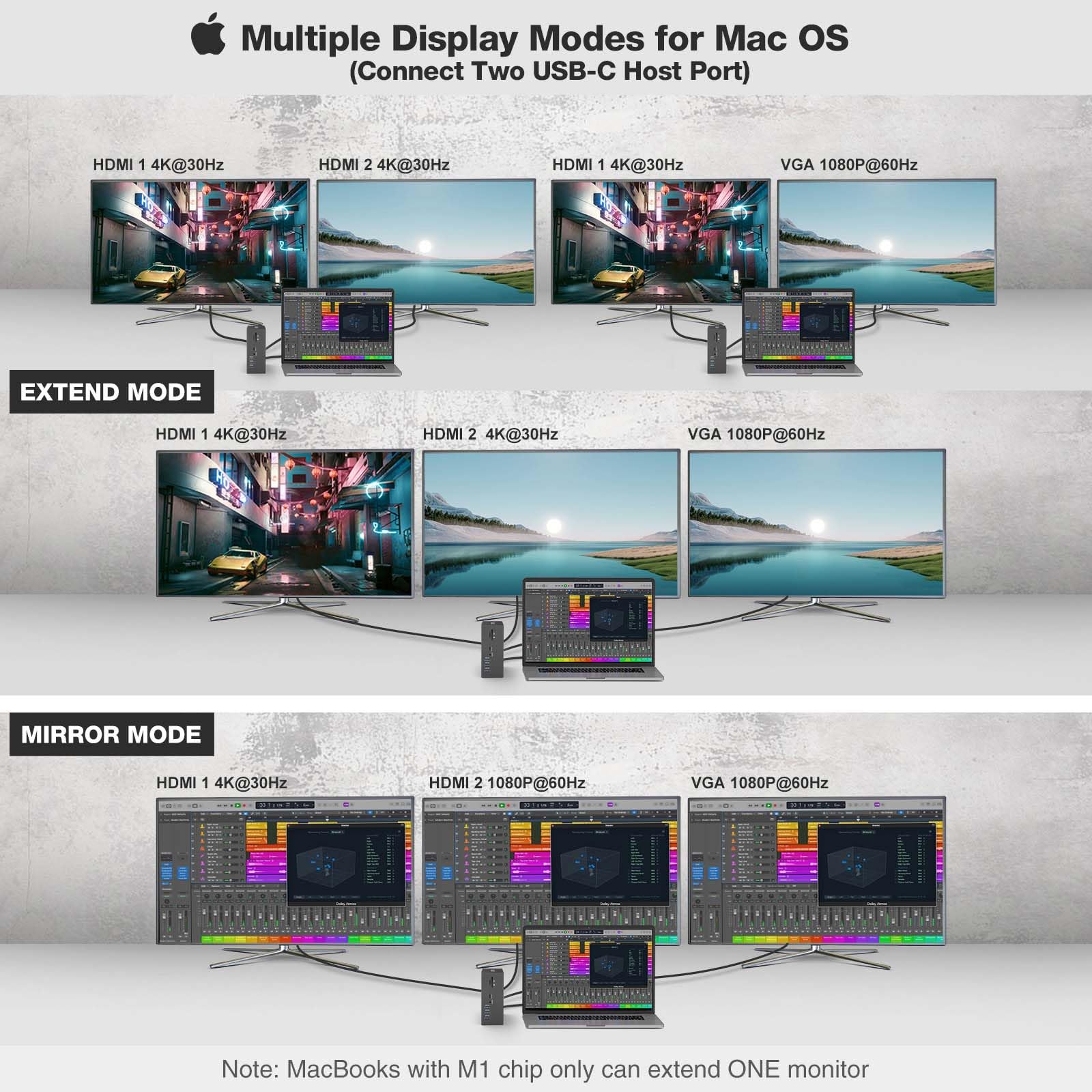 Docking Station 16 in 2 USB C per MacBook Pro/Air, Universal USB C Dock Triple Display Hub Multiport con 4K HDMI, VGA, 100W PD Dongle (USB-A/C 3.0, RJ45 LAN, Audio & Mic, SD/TF) per Lenovo, HP, Dell