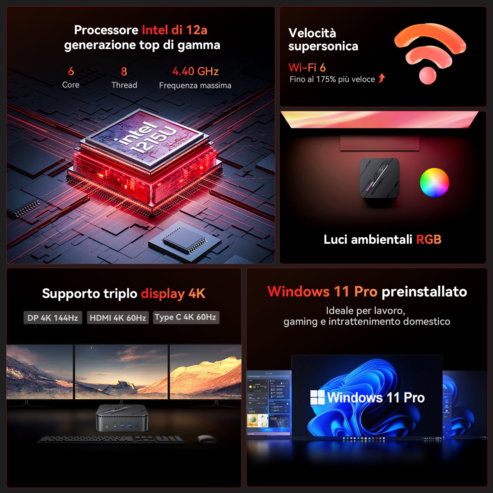 Blackview MP100 Pro Mini PC Processore i3-1215U (Beats 4300U/1011U), 16GB DDR4 512GB SSD Mini Desktop Computer, Garanzia 3 Anni, 8K Triplo Display DP 1.4+HDMI 2.0+Type-C/6 x USB 3.2 /WiFi 6/BT5.2
