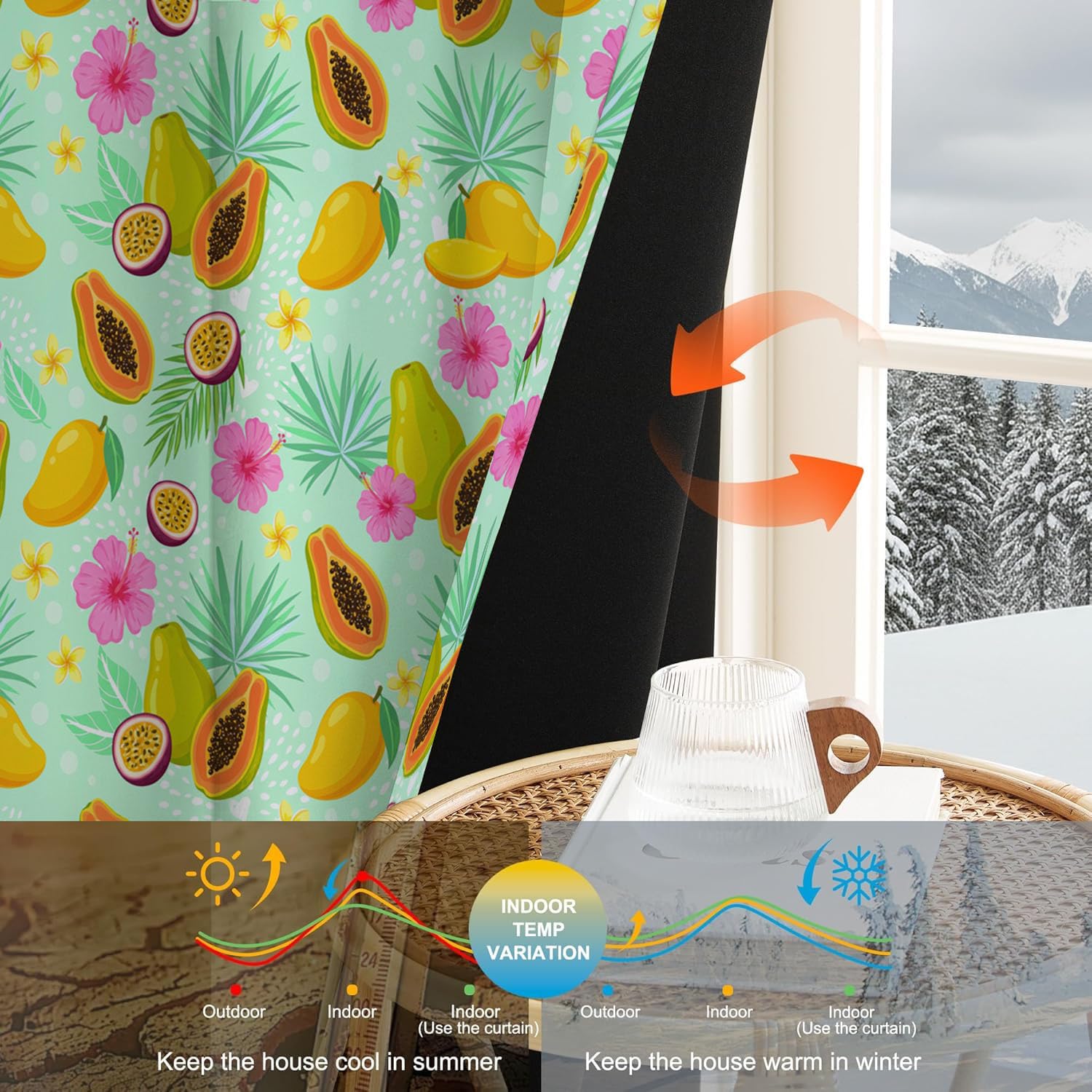 Frutas Tropicales Cortinas Opacas De Diseños Mango Papaya Salon Dormitorio Decoración De La Ventana, 2 Piezas Cortinas Ollaos Verde Claro, Aislantes Frio Y Calo 140An X 245Al Cm