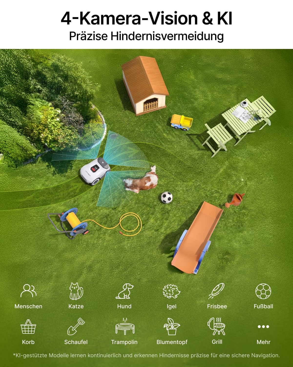 ANTHBOT Genie 600E Mähroboter ohne Begrenzungskabel, 600-900 m² | RTK + 4K KI-Vision, Automatische Kartierung, App & 4G Steuerung, Multi-Zonen, 45% Steigung, Hinderniserkennung