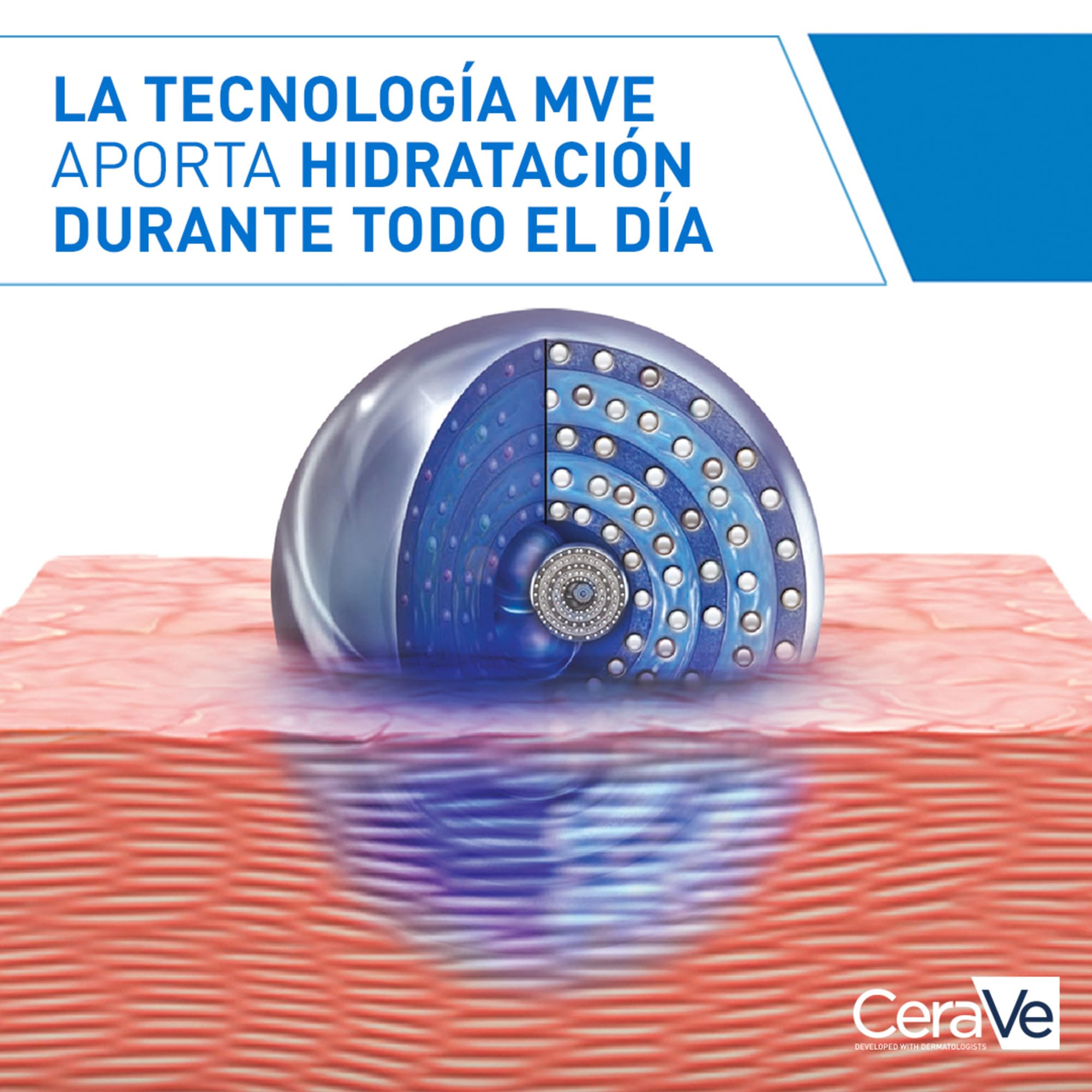 CeraVe Loción Hidratante, Piel Seca a muy Seca, Hidrata y Restaura la Barrera Protectora de la Piel, Enriquecida Con Ceramidas Esenciales y Ácido Hialurónico, Fórmula Ligera, Apta para Rostro y Cuerpo