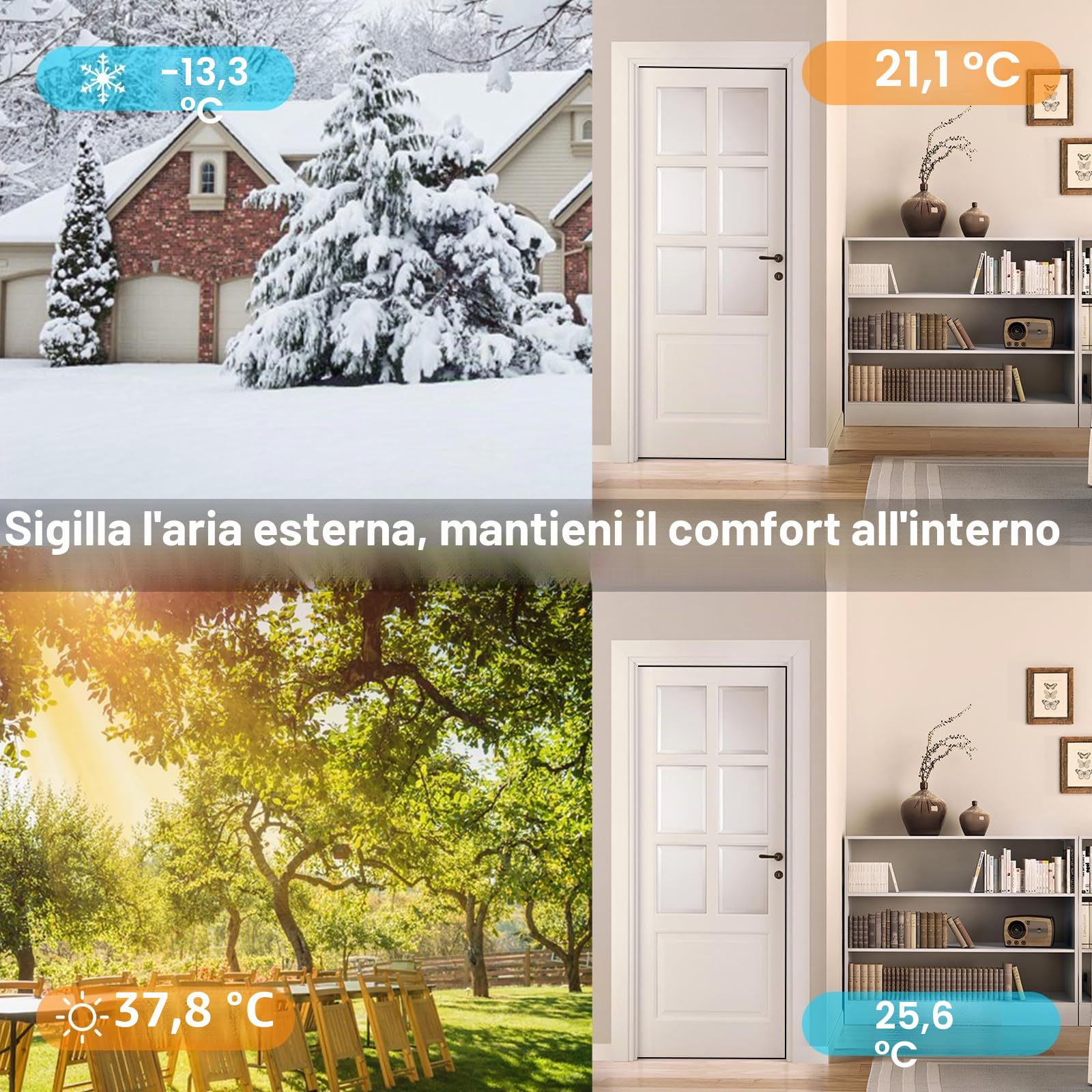 Nastro Autoadesivo in Schiuma, Guarnizione in Gomma per Porte e Finestre, Schiuma Nastro Paraspifferi Porta, Resistente Alle Intemperie, Isolamento Acustico, 6 mm(l) x3 mm(S), Totale 15 m