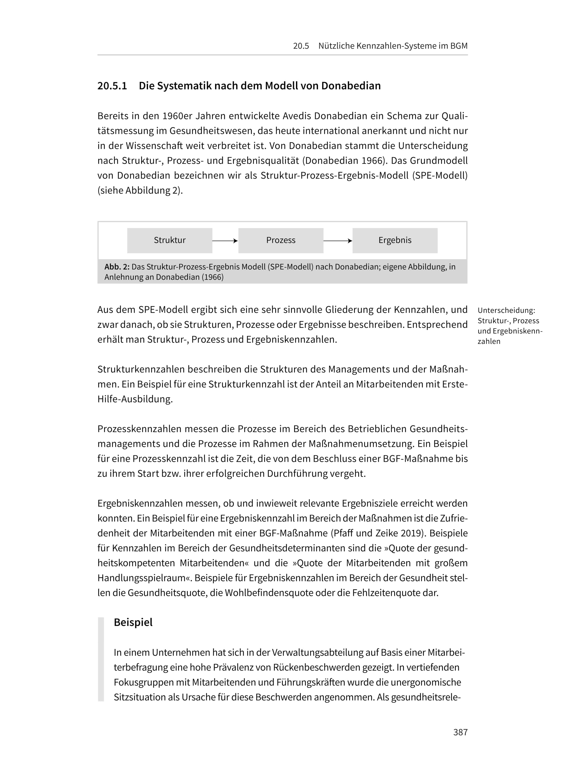 Praxishandbuch Betriebliches Gesundheitsmanagement: Grundlagen - Standards - Trends. Für HR, Arbeitsschutz und Organisationsentwicklung: BGF, BEM und Kennzahlen praxisnah erklärt (Haufe Fachbuch)