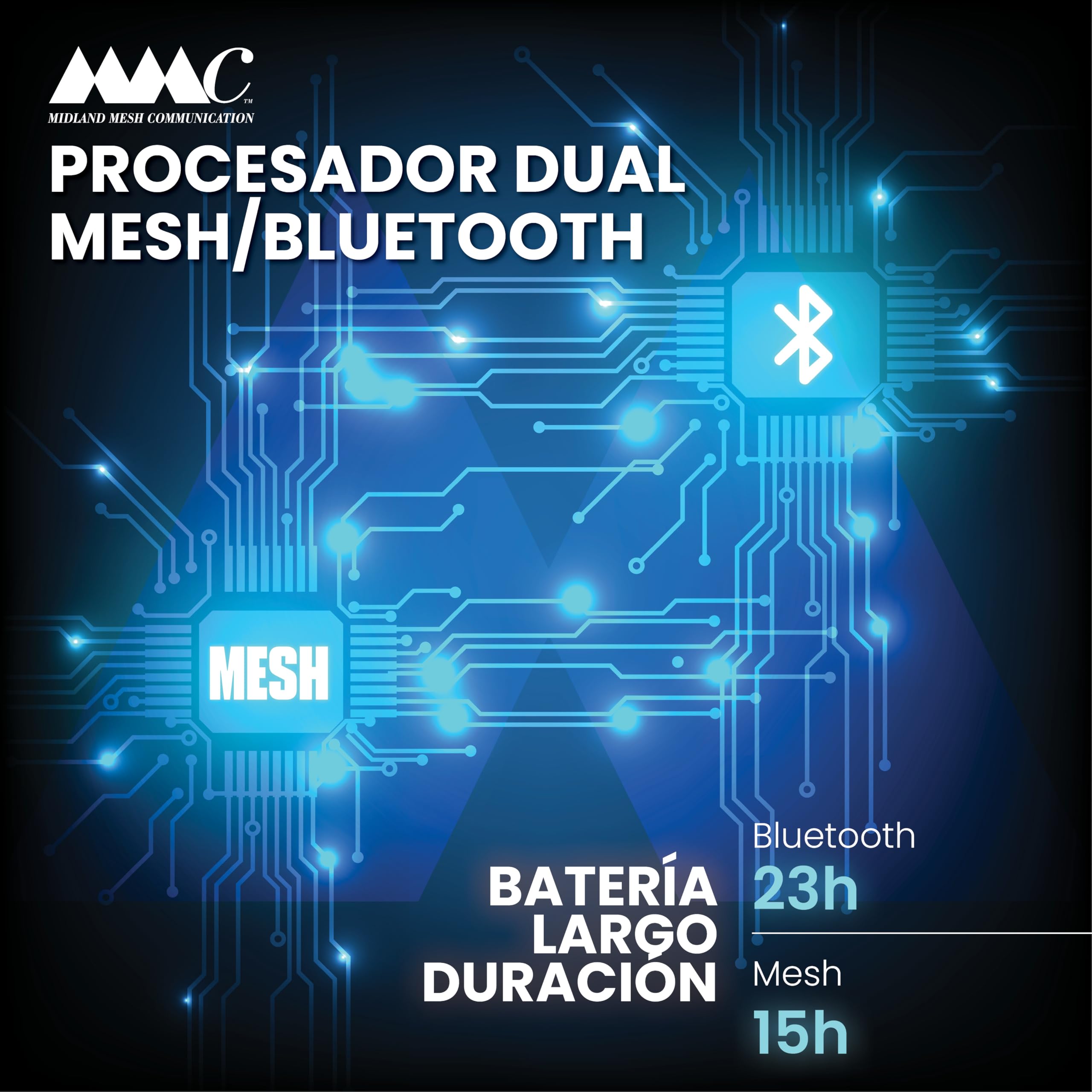 MIDLAND - R1 Mesh Intercomunicador Casco Moto, 2 Auriculares Inalámbricos Bluetooth + Mesh, Waterproof IPX6, Alcance 500m, 23H, Audio RCF, Stereo Background, Compatible con TFT y Radio FM, 6 Personas