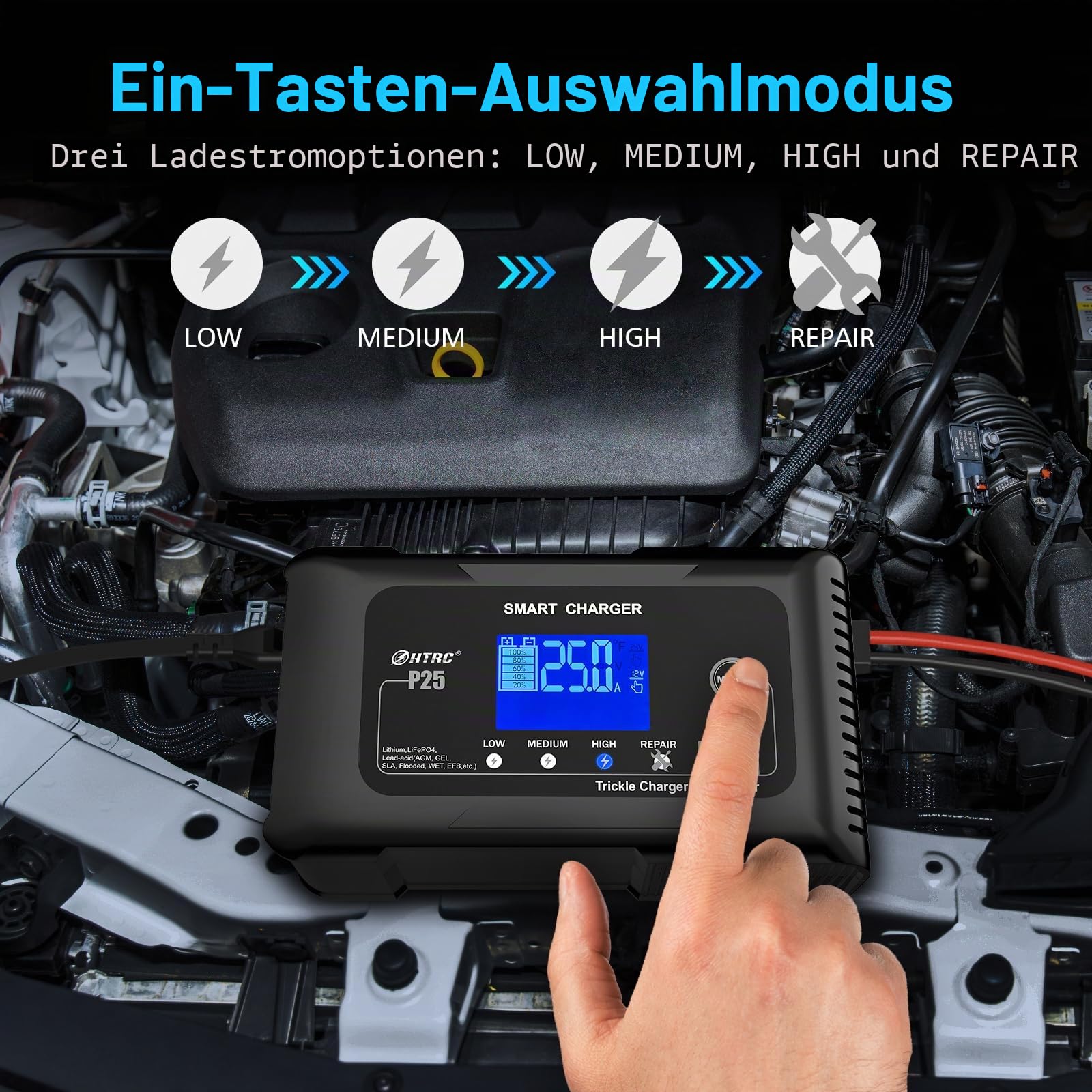 Haisito 25A Autobatterieladegerät, 12V 24V 25A, Erhaltungsladegerät und Entschwefelungsgerät, geeignet für Lithium, LiFePO4, Bleisäure (AGM, Gel 、EFB、MFusw.) Motorräder, Autos, Boote, Rasenmäher usw.