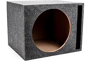 Q Power Single 15-Inch Vented Unloaded Box