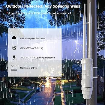 【未開封】WAVLINK AC600 High Power Dual Band Wavlink Dual-Band AC600 High Power Outdoor WiFi Range