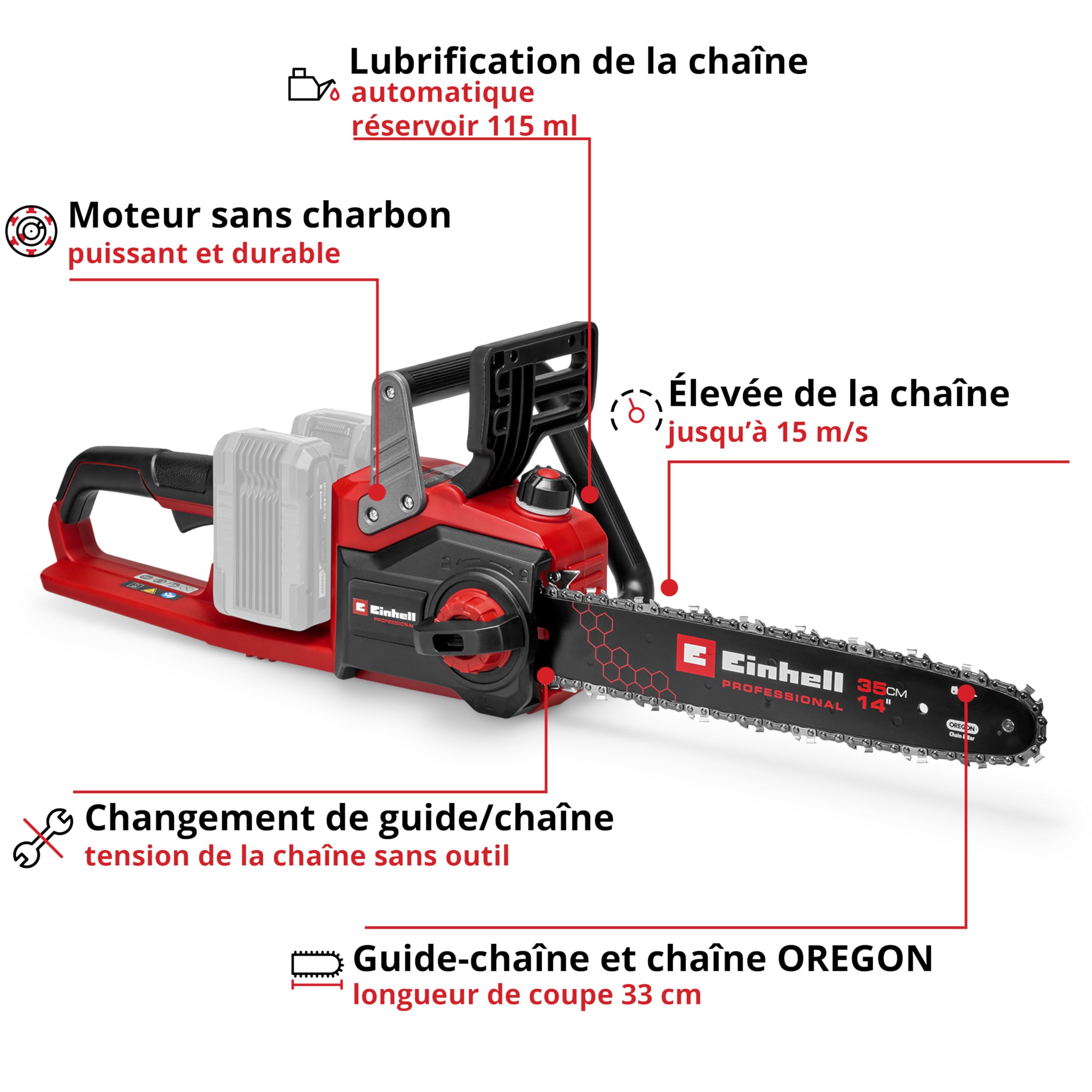 Einhell Professional Tronçonneuse sans fil GP-LC 36/35 Li- Solo Power X-Change (36V, Longueur de coupe 33cm, Vitesse de chaine 15m/s, moteur sans charbon) Livré sans Batterie ni Chargeur