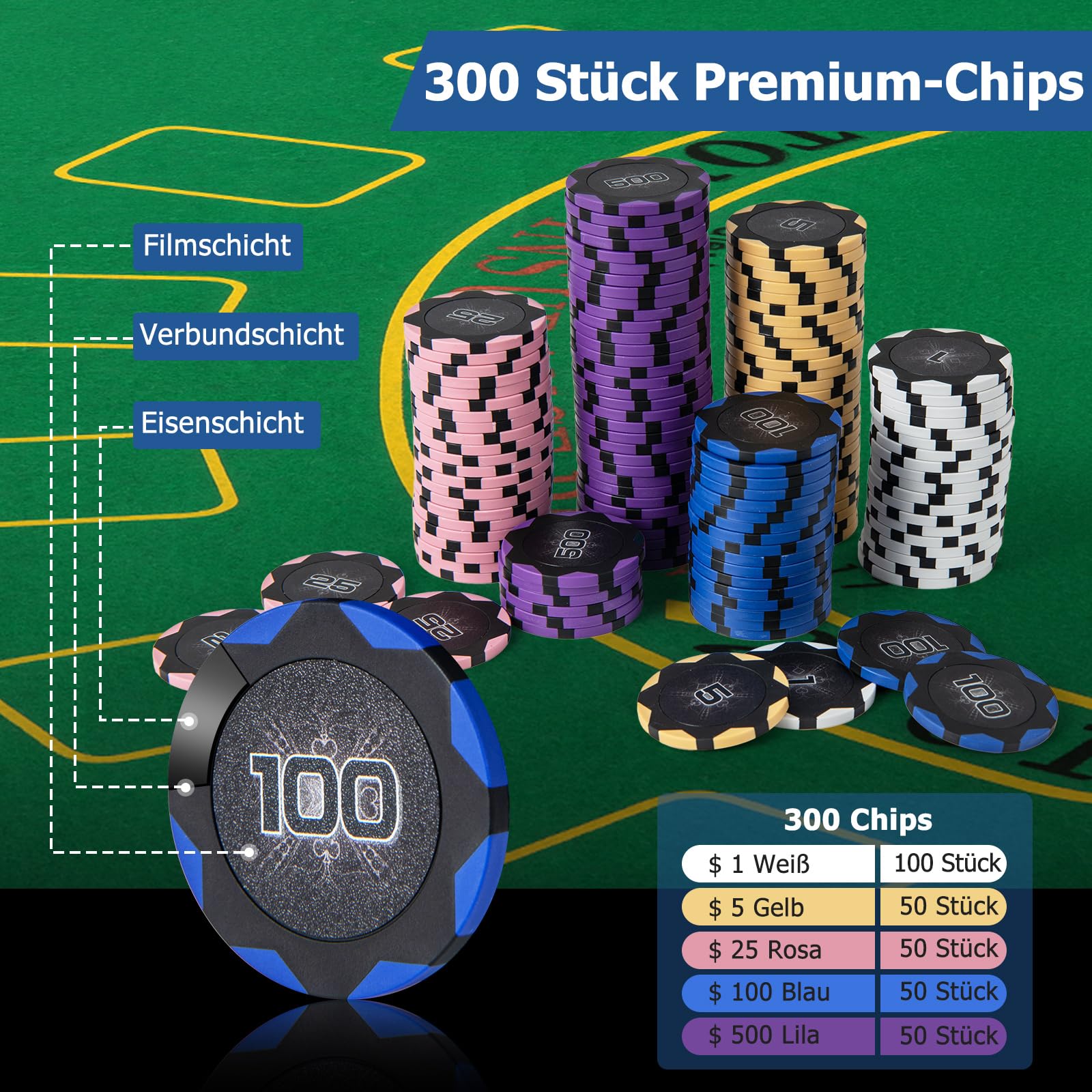 GOPLUS Texas Holdem zestaw pokerowy, 300 sztuk, walizka do pokera z 2 taliami na karty i 5 kostkami, 3 guzikami dealera, ściereczka do pokera i automatyczny tasak do kart i wyrzutnik kart, zestaw do