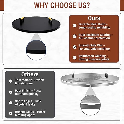 Miniatura 5 de SIMOND STORE Cubierta redonda para fogata de 38 pulgadas de diámetro, tapa para soplador, tapa para fogata de 0.059in de grosor, tapa para parrilla