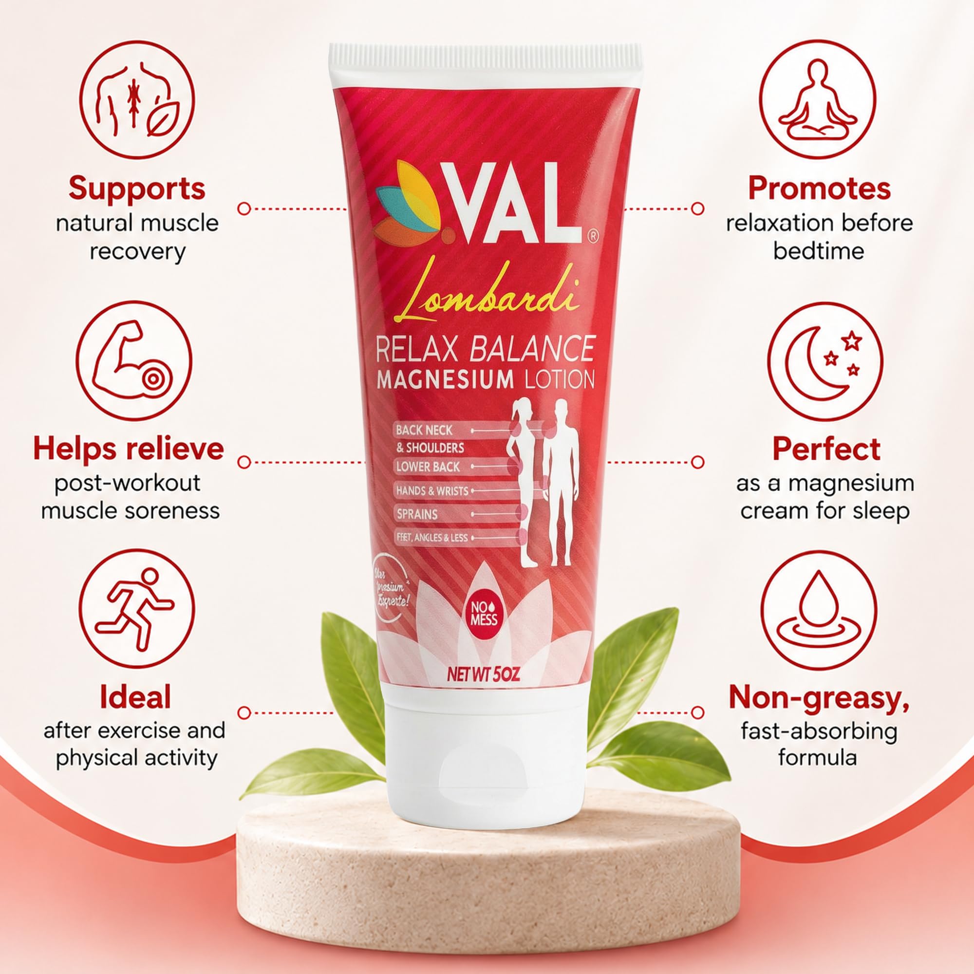 VAL Lombardi Relax Balance Magnesium Lotion | Arnica, Camphor & Menthol | Fast Relief for Joints, Muscles, Back, Shoulders, Feet | Non-Greasy | 5oz — Amazon image 4