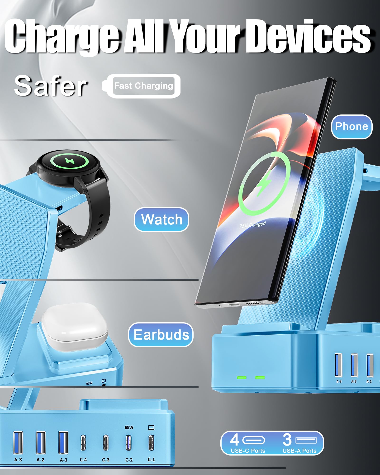 Chargeur sans fil 300 W pour Samsung, zutspzss Station de charge sans fil 10 en 1, support de charge rapide USB C 65 W pour Samsung S25 Ultra/S24/S23/S22/Z Fold, Galaxy Watch Ultra7/6/5, Galaxy Buds