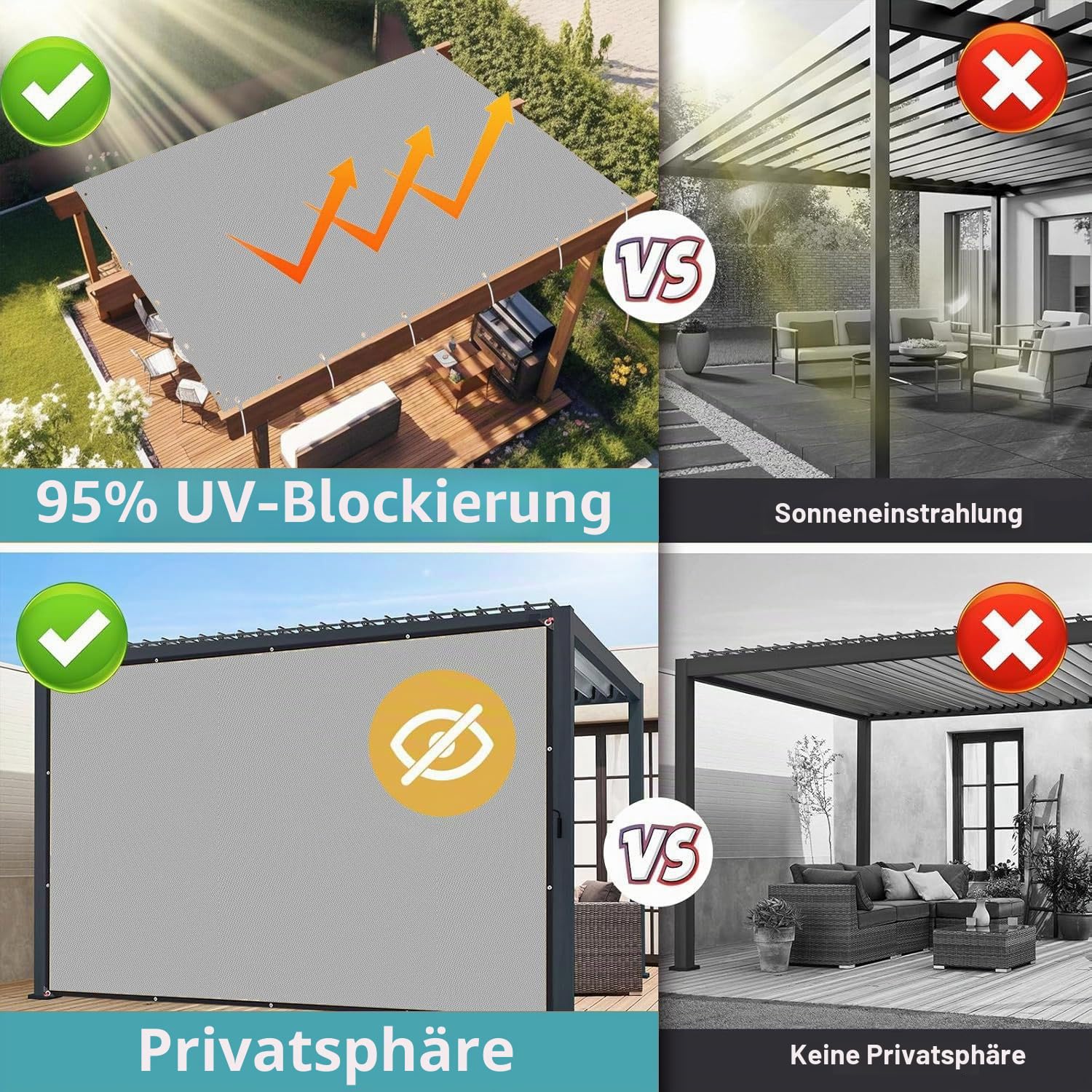 Sonnensegel Rechteckig 2.5x3M Segeltuch Wasserdicht im Viele Größe und Farben, Beschattungsnetz inkl Befestigungsseile, UV-Schutz, Wetterfest für Garten Terrasse Balkon