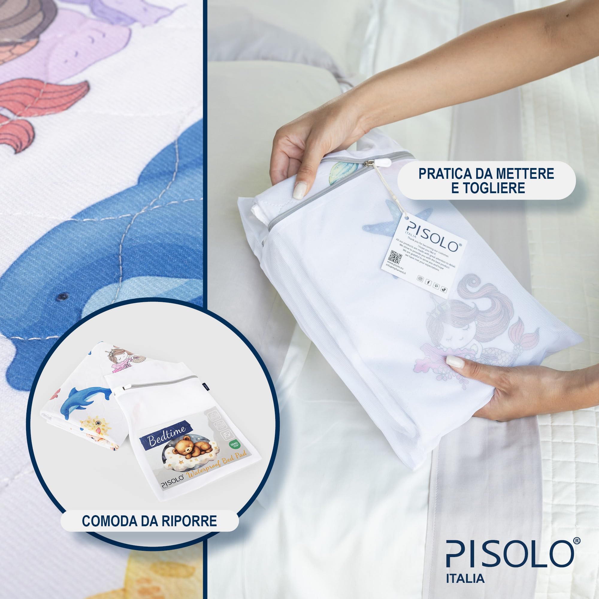 Coprimaterasso Impermeabile Ultra Assorbente 91x86cm Traversa Letto Bambino con Ali Rimboccabili