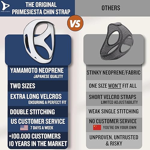 Miniatura 3 de Correa de barbilla antironquidos para usuarios de CPAP, tapón para ronquidos y correa de barbilla CPAP - Correa de barbilla transpirable y flexible