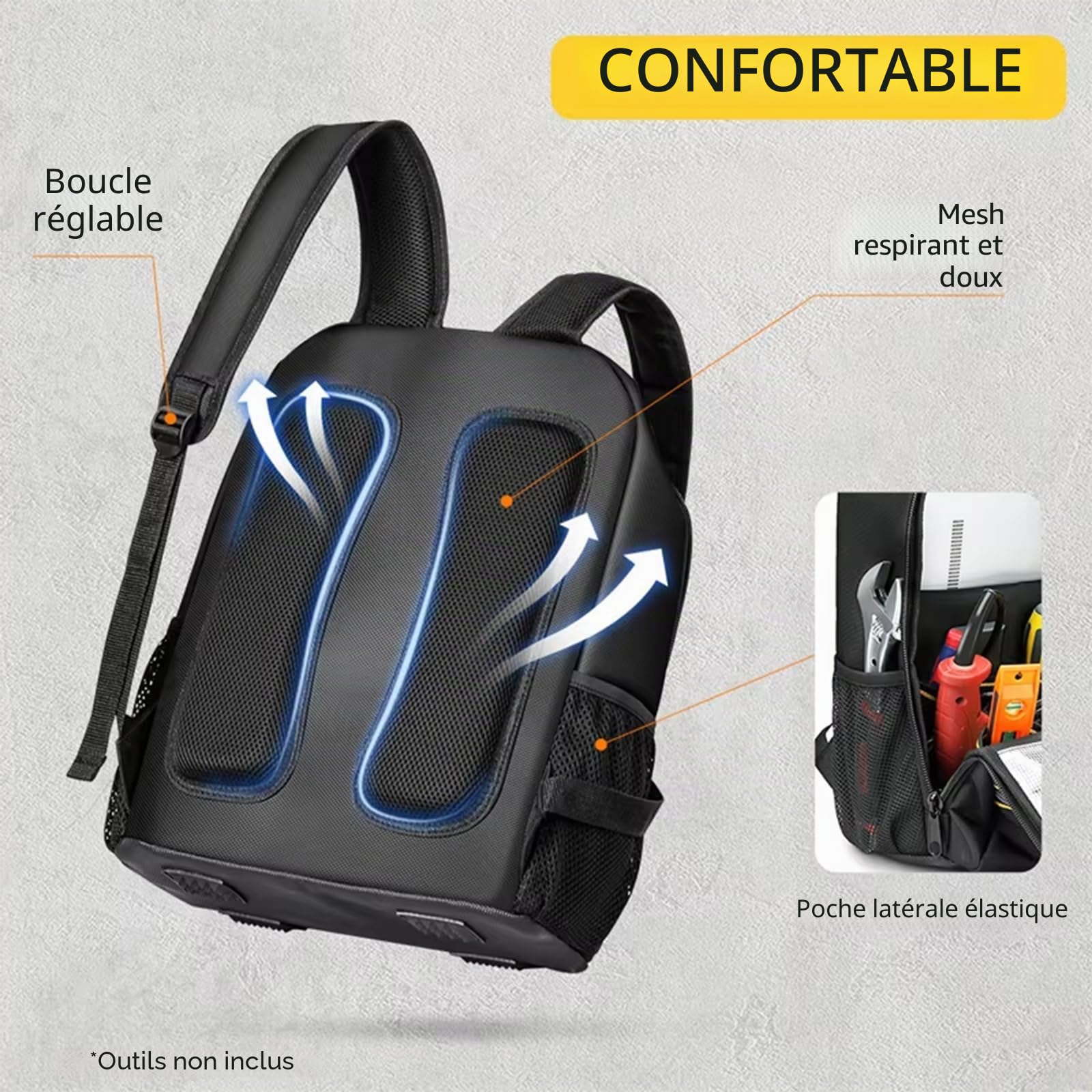 Sac à dos multi-poches pour outils d'électricien