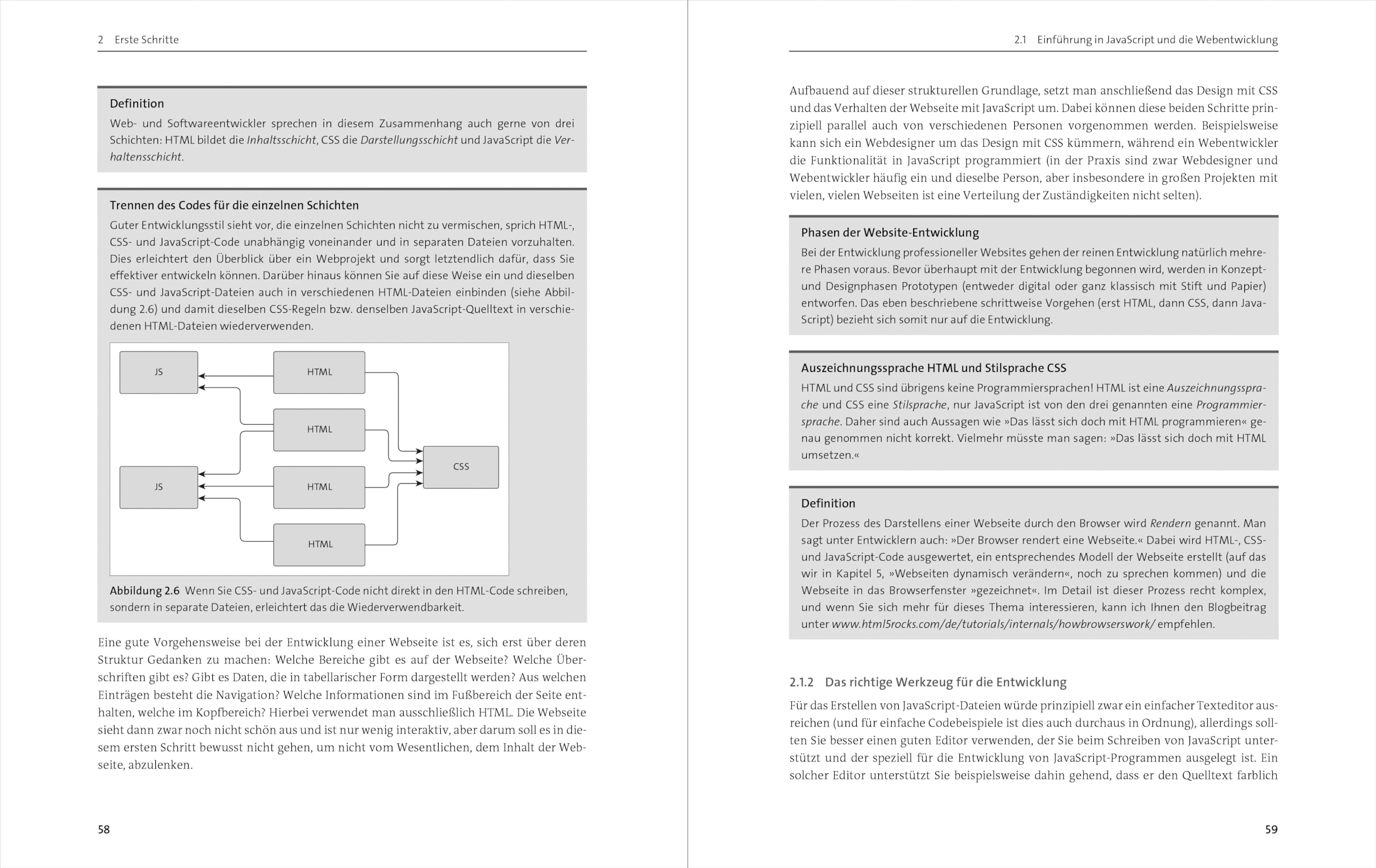 JavaScript: Das umfassende Handbuch