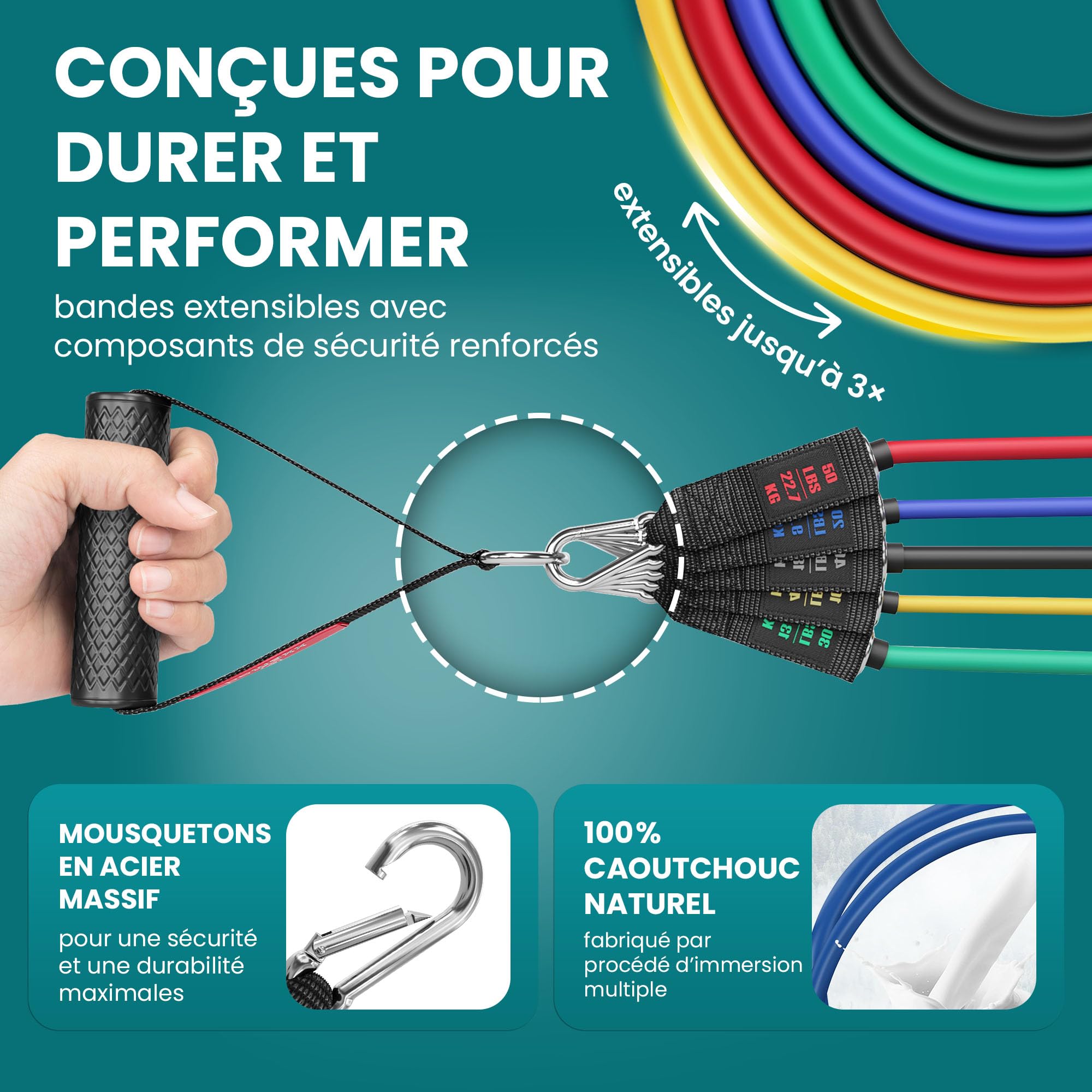 Kit Élastique Musculation Fitness + Guide Exercices, 5X Bandes de Résistance Tubes Professionnels + Poignées, Ancre de Porte, Sangles Pied | Entraînement Tractions Bras Jambes Haltere, Femme Homme