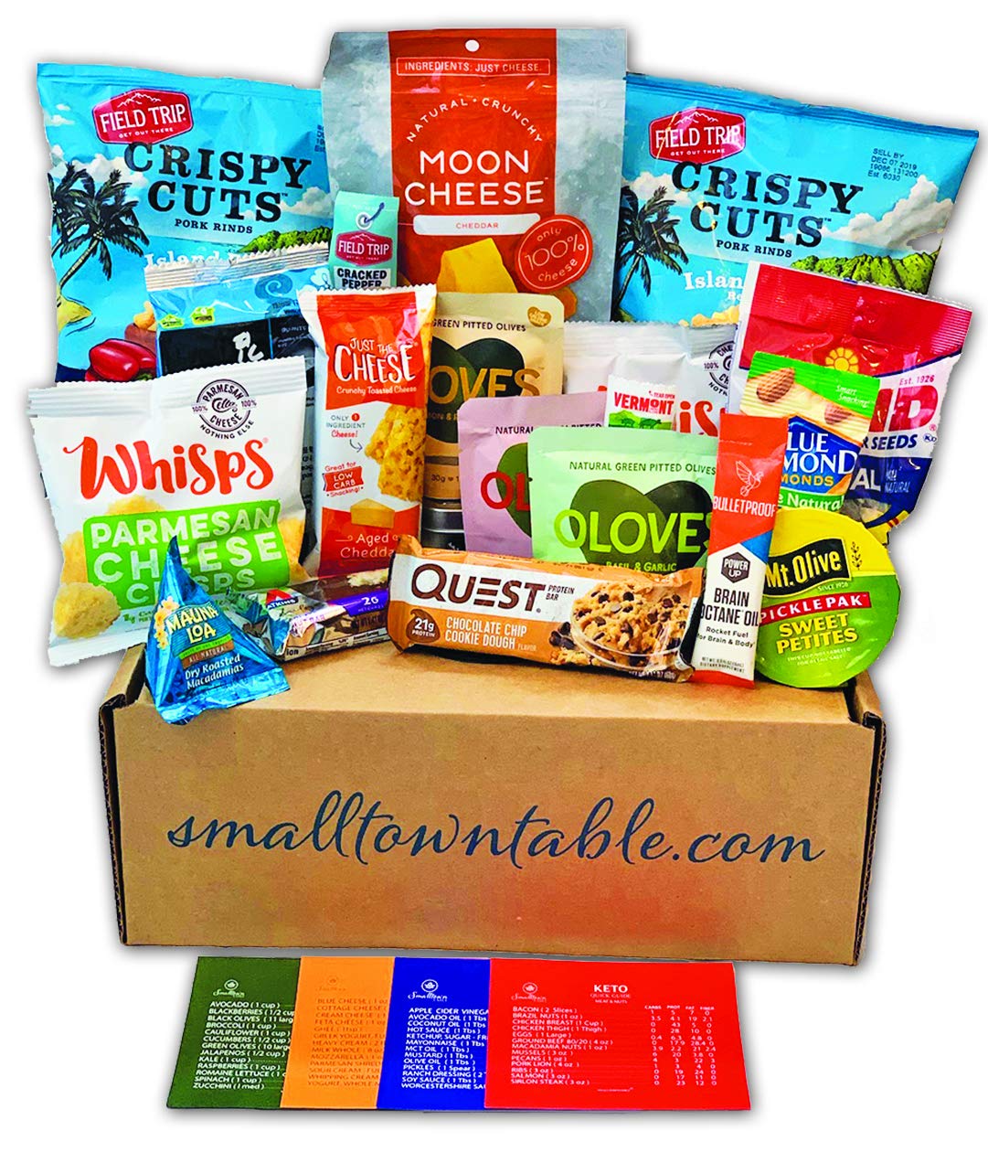 Keto Snack Box Package - Magnet Cheat Sheet Cards, Ketogenic Diet Plan Week, Ultra Low Carb, Paleo Kit With A Huge Variety of To Go Foods