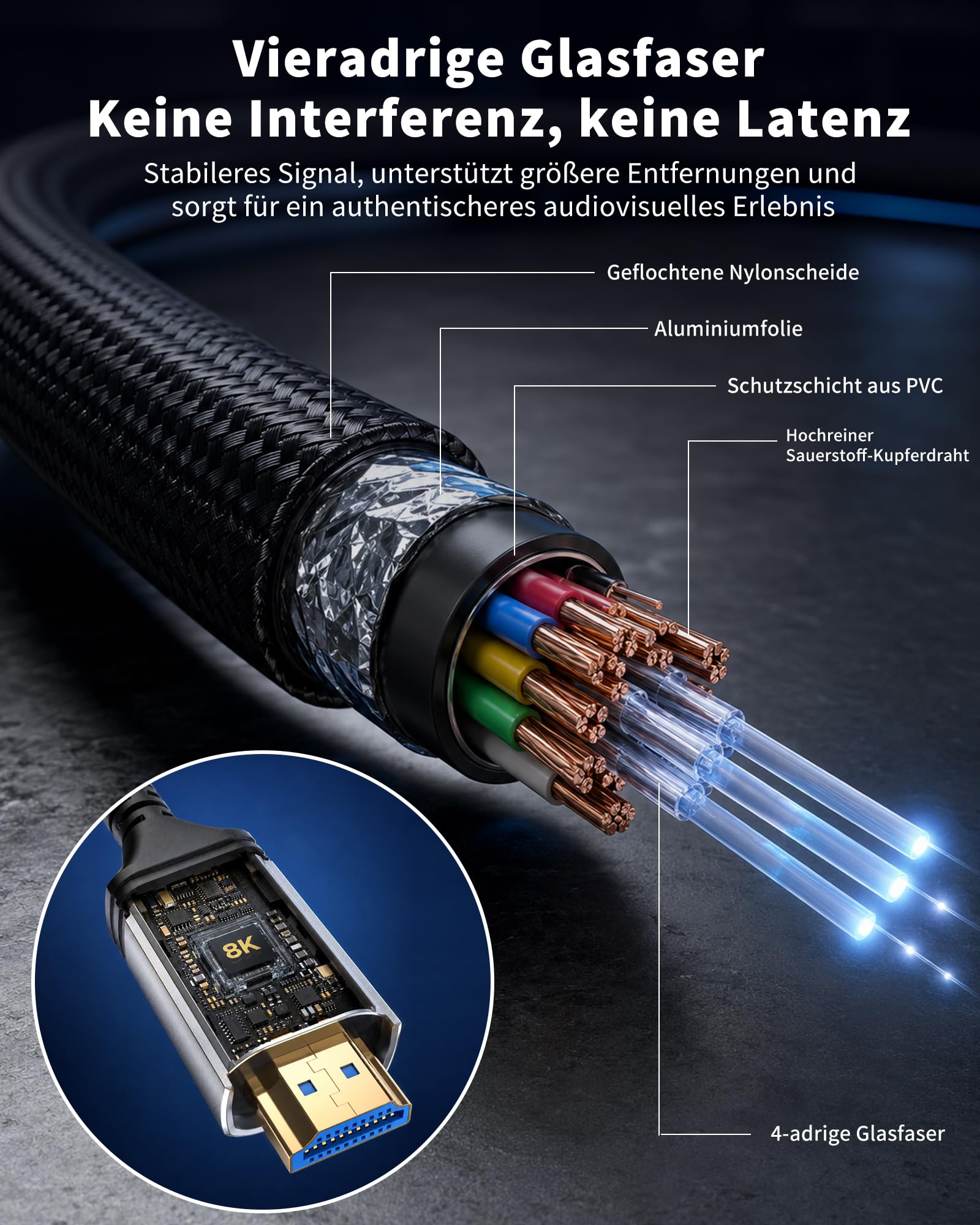 Cavo HDMI sottile ultra veloce, 20 m, 48 Gbps, 8K a 60 Hz, 4K a 240 Hz, HDR dinamico, eARC, HDCP 2.2 e 2.3, 3D, compatibile con laptop, PC, PS5, Xbox, HDTV, proiettore