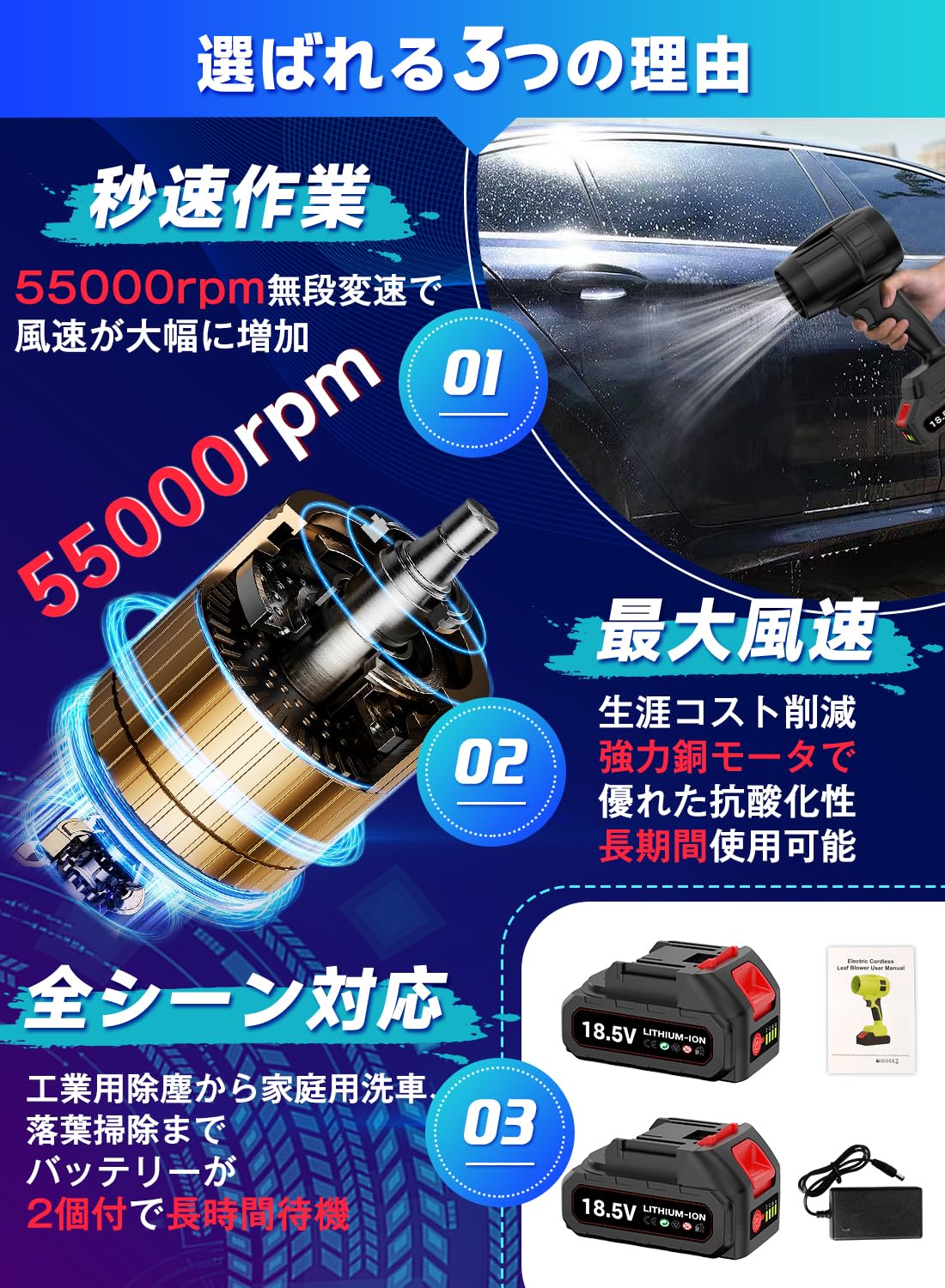 ブロワー 洗車【新昇級版モデル 】 バッテリー 2個搭載 Amazon.co.jp: ブロワー 強力 洗車【新昇級版モデル 】PSE認定