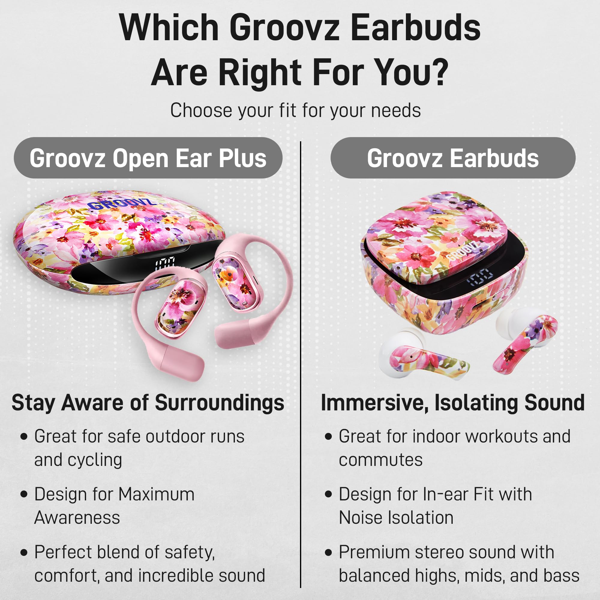 Groovz Open-Ear Plus True - Cuffie wireless con display della batteria, progettate e progettate negli Stati Uniti, con accoppiamento multipunto, auricolari Bluetooth aperti compatibili con Apple e