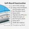 Product Photo 4