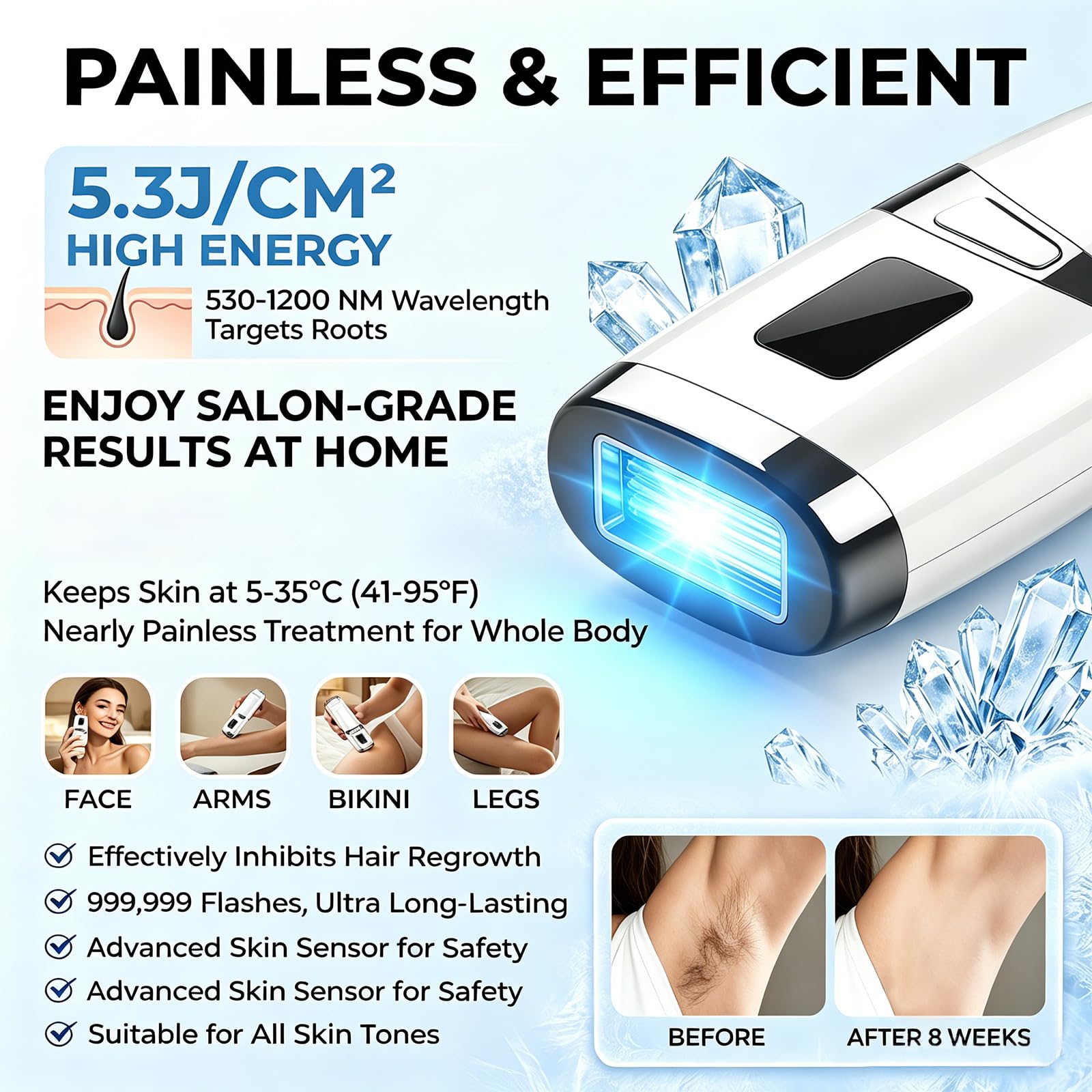 Motswedi Depiladora Láser IPL Mujer y Hombre, Máquina Depilación y Depilar Luz Pulsada Eléctrica Corporal Indolora Casa, Cuerpo, Piernas, Bikini, Axilas, Cara – Blanco