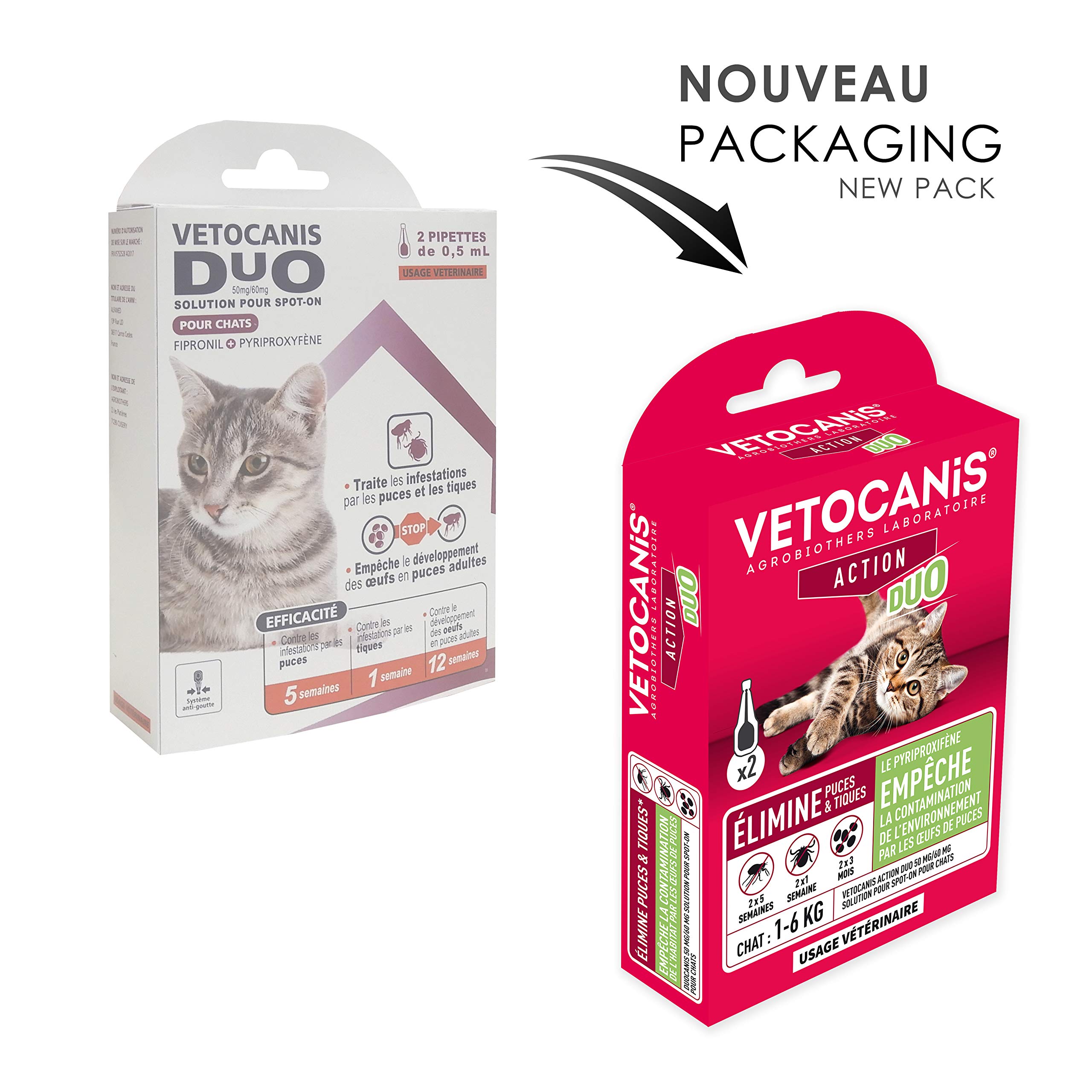 Vetocanis - Pipeta antipulgas antigarrapatas Gato - Tratamiento y protección contra plagas Gato 1-6 kg y hábitat - Caja de 2 pipetas