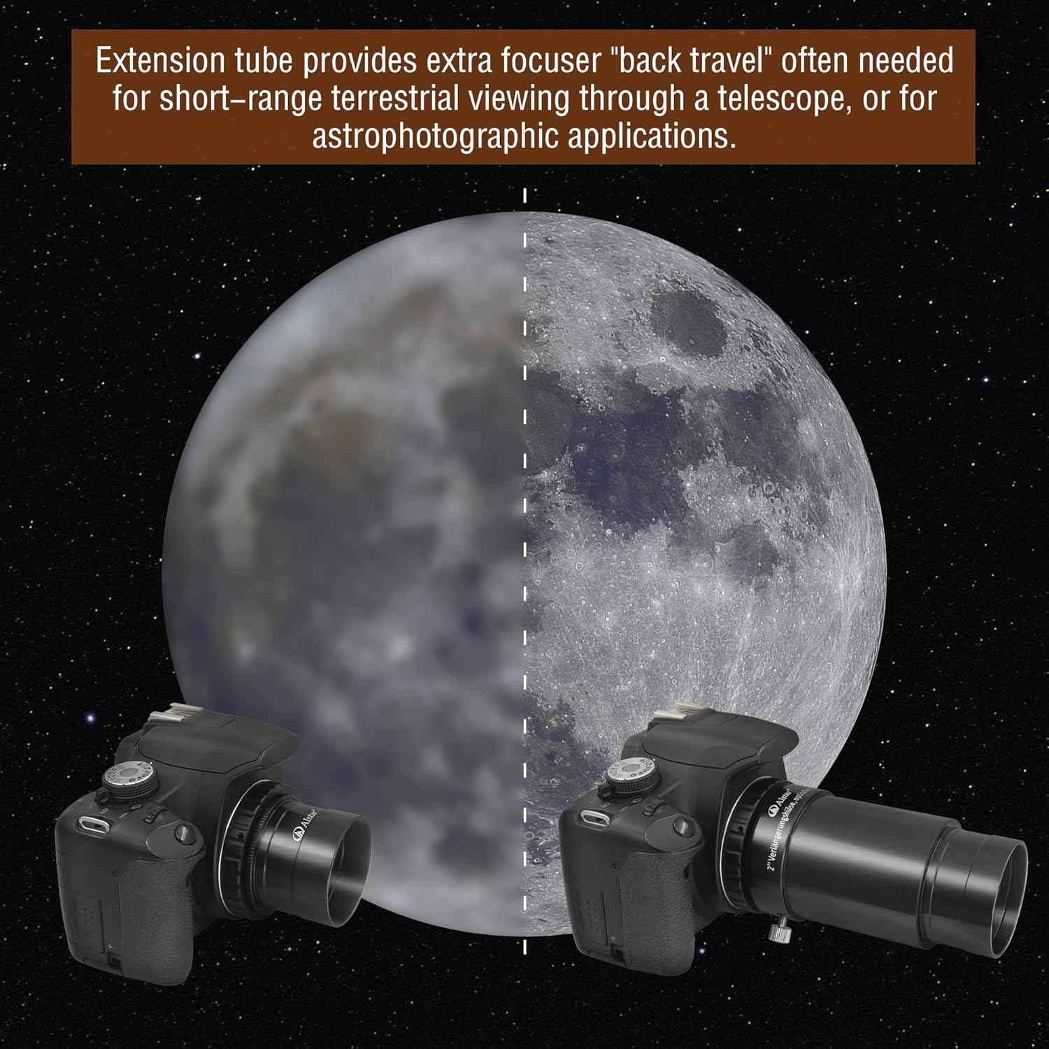 Alstar 2" 80MM Telescope Extension Tube Adapter - Bundle with - Telescope LRGB 2 Inch Filter Set