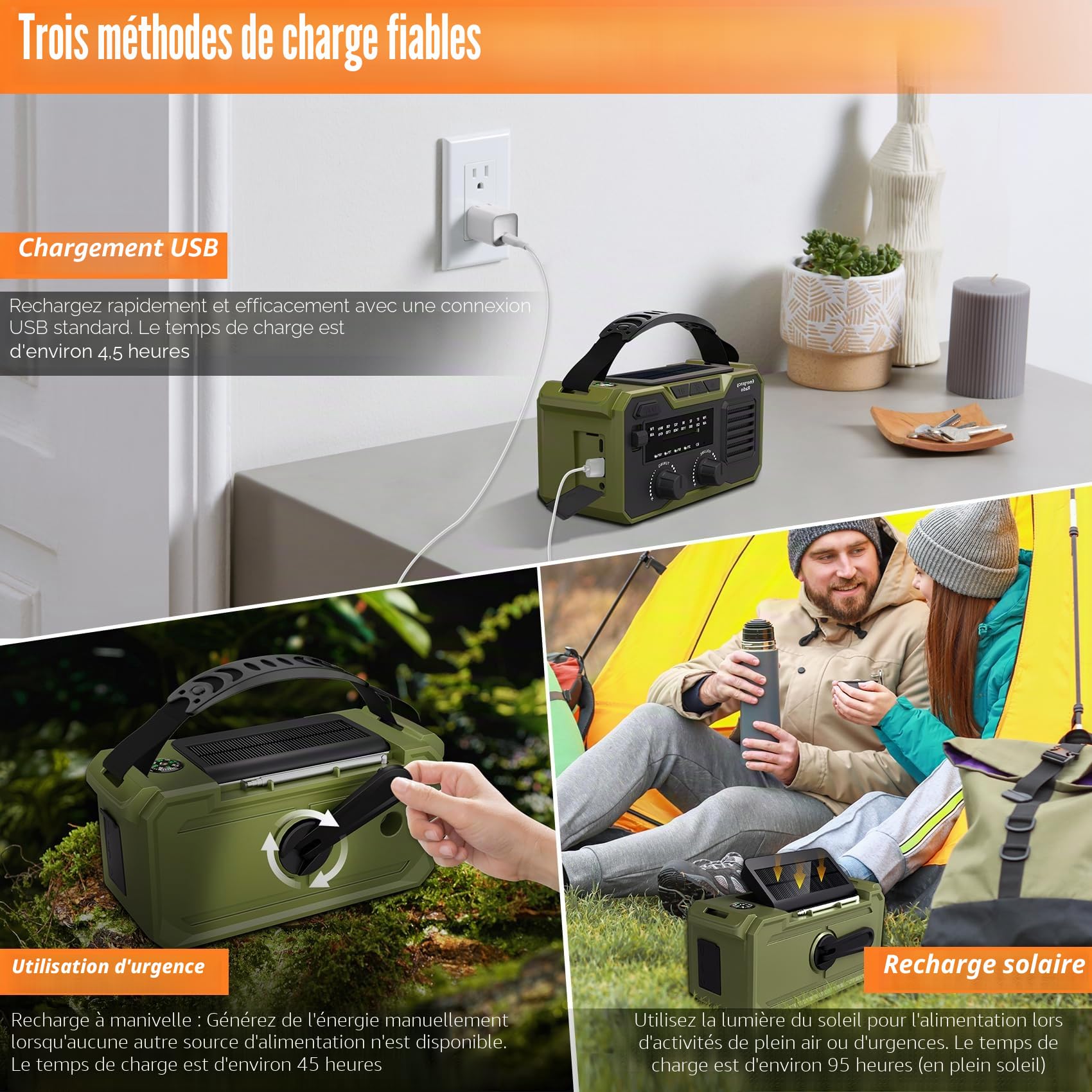 Radio Survie 27000 Mah,RadioSolaire À Manivelle FM/Am, RadioDynamo avec Alarme Sos avec Lampe, RadioA Pile Survie Peut Charger Un Téléphone Portable Et Lecture Bluetooth (Vert)