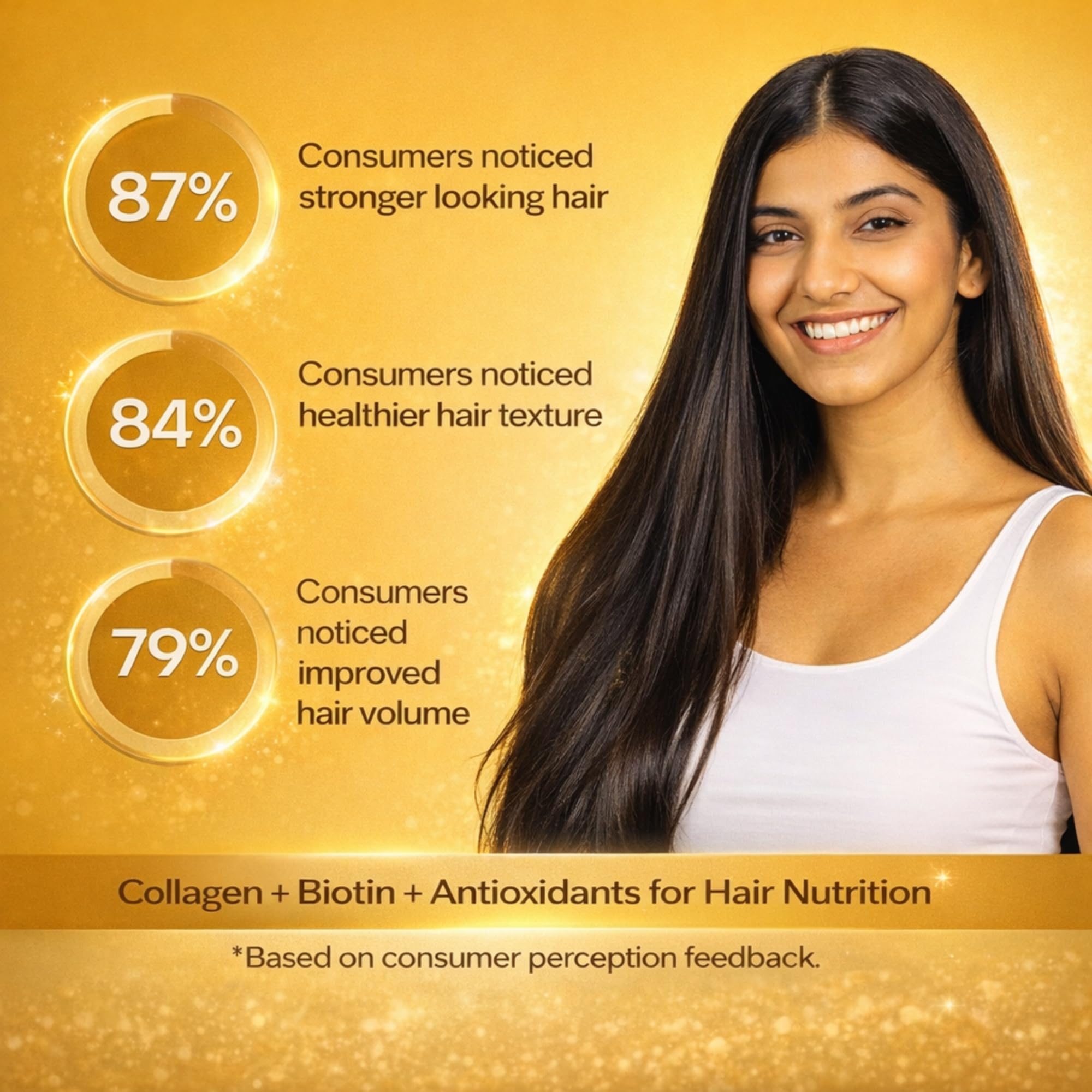 DAIKO WELLNESS Beauty Gummies for Hair Strength & Skin Glow | with  Collagen, Biotin, Glutathione, Hyaluronic