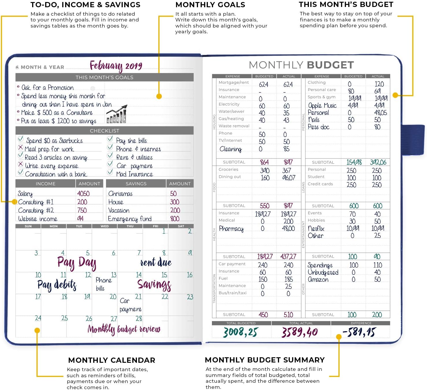 Clever Fox Budget Planner - Expense Tracker Notebook. Monthly Budgeting Journal, Finance Planner & Accounts Book to Take Control of Your Money. Undated - Start Anytime. A5 Size Rose Gold Hardcover : Office Products
