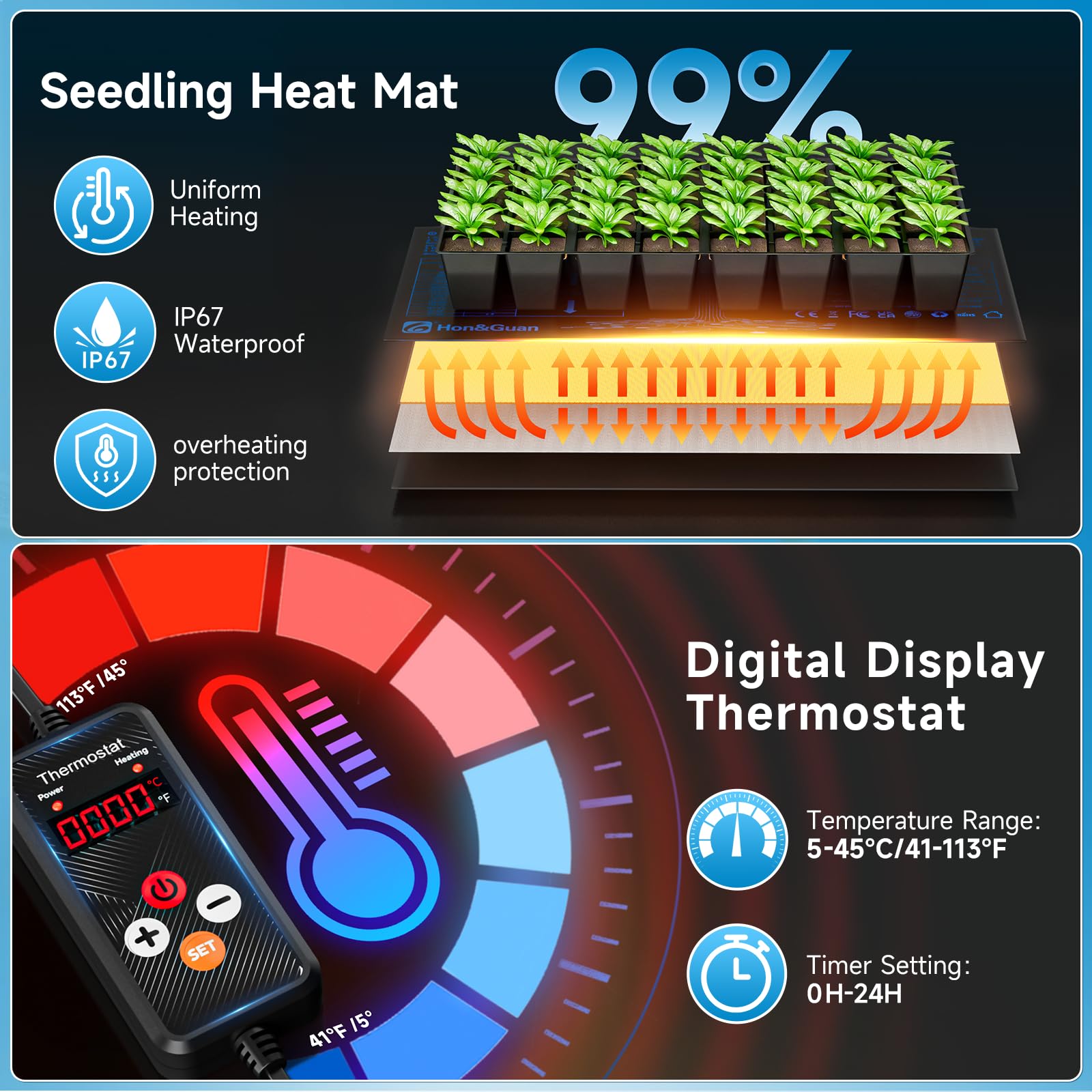 Hon&Guan Serre de pièce, jardinière avec lampe de plante, tapis chauffant thermostat, mini serre épaissie, kit de culture avec minuterie, luminosité réglable