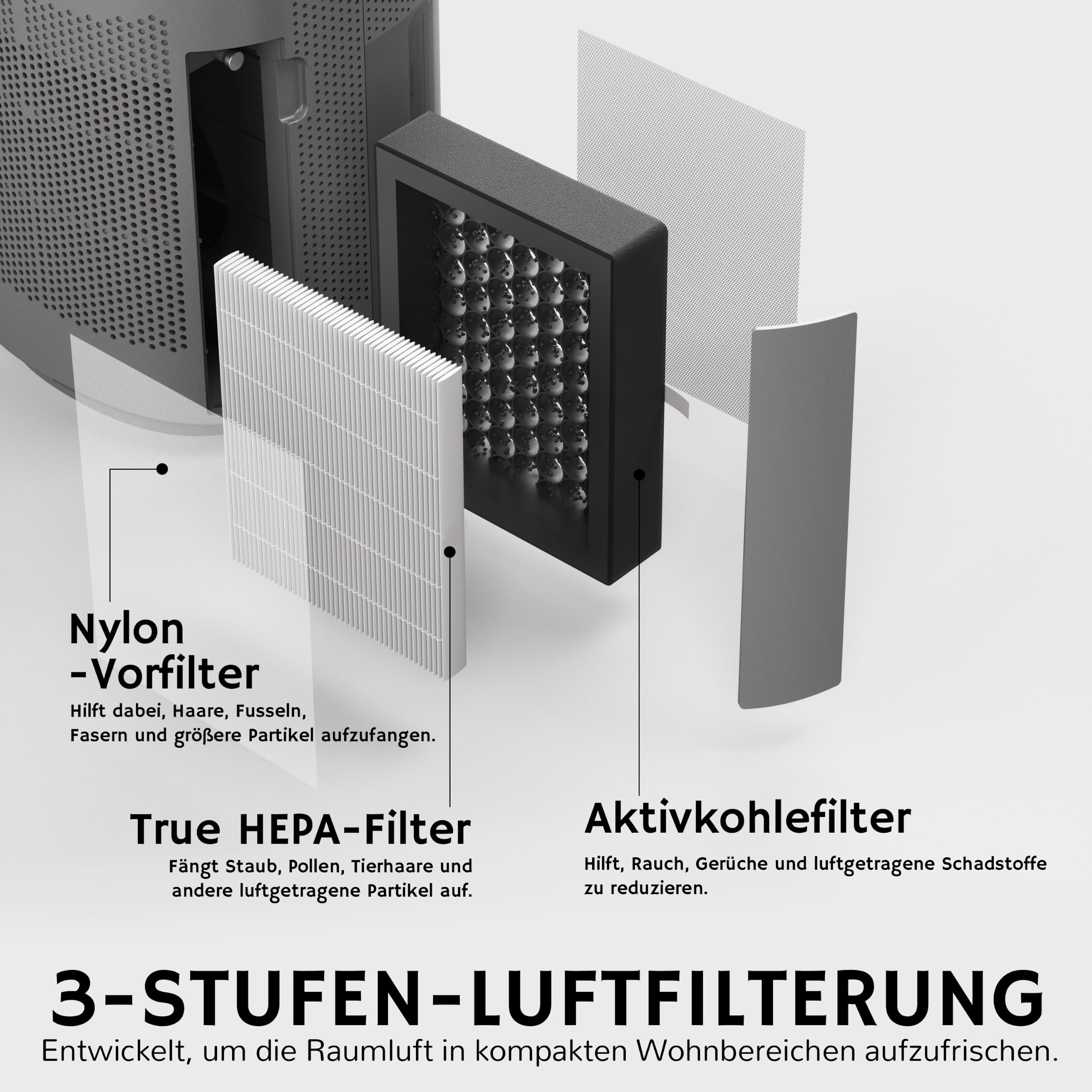 Airthereal 2-in-1 Luftentfeuchter & Luftreiniger mit HEPA, 1000ml/D