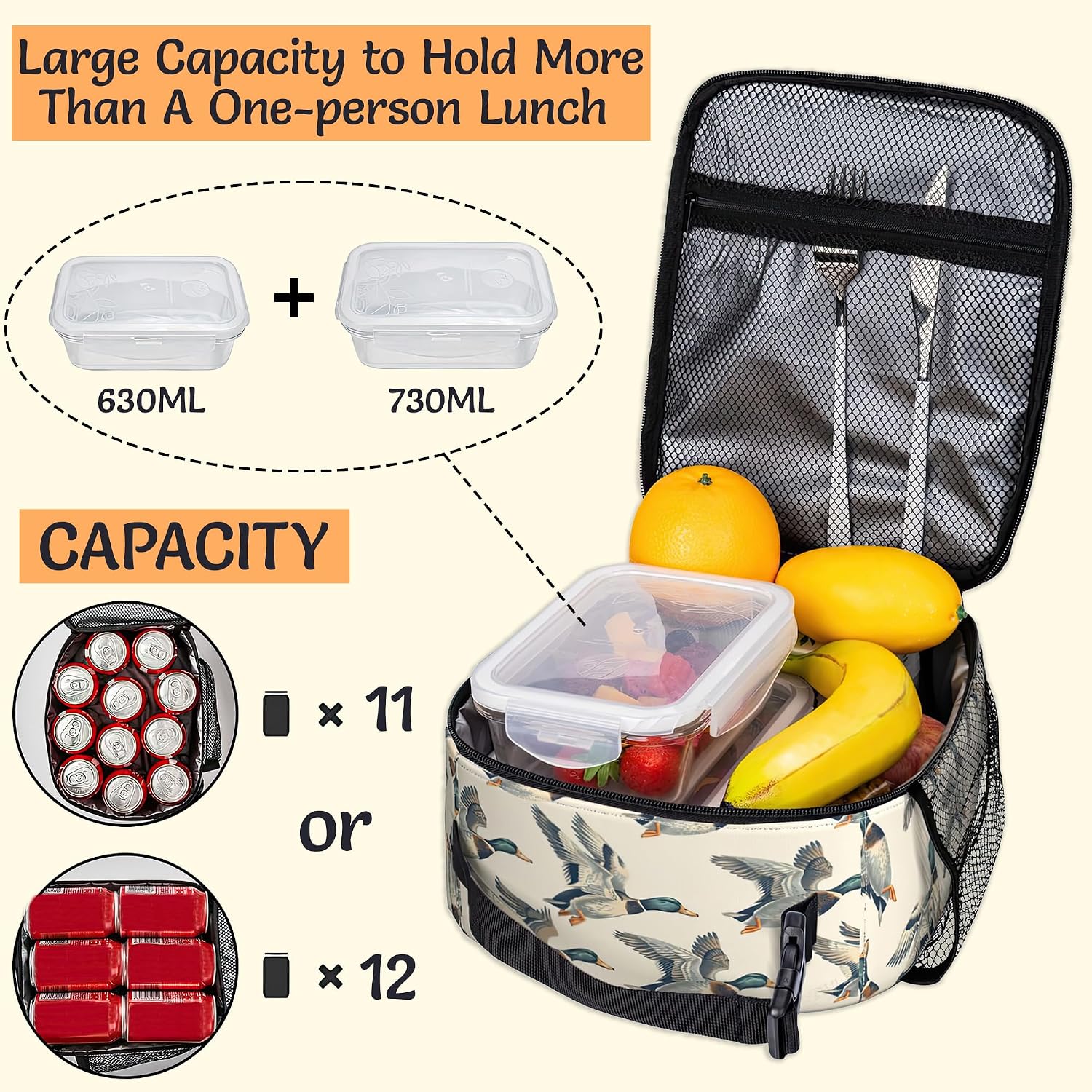 Insulated Lunch Bag Mallard Duck Durable