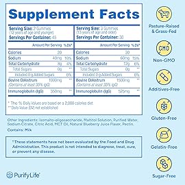 Purify Life Sugar-Free Colostrum Gummies (1500mg) Bovine Colostrum for Humans, Grass-Fed Supplement for Gut Health, Leaky Gut Repair, Immune Support, Skin Health - 35% IgG Per Serving