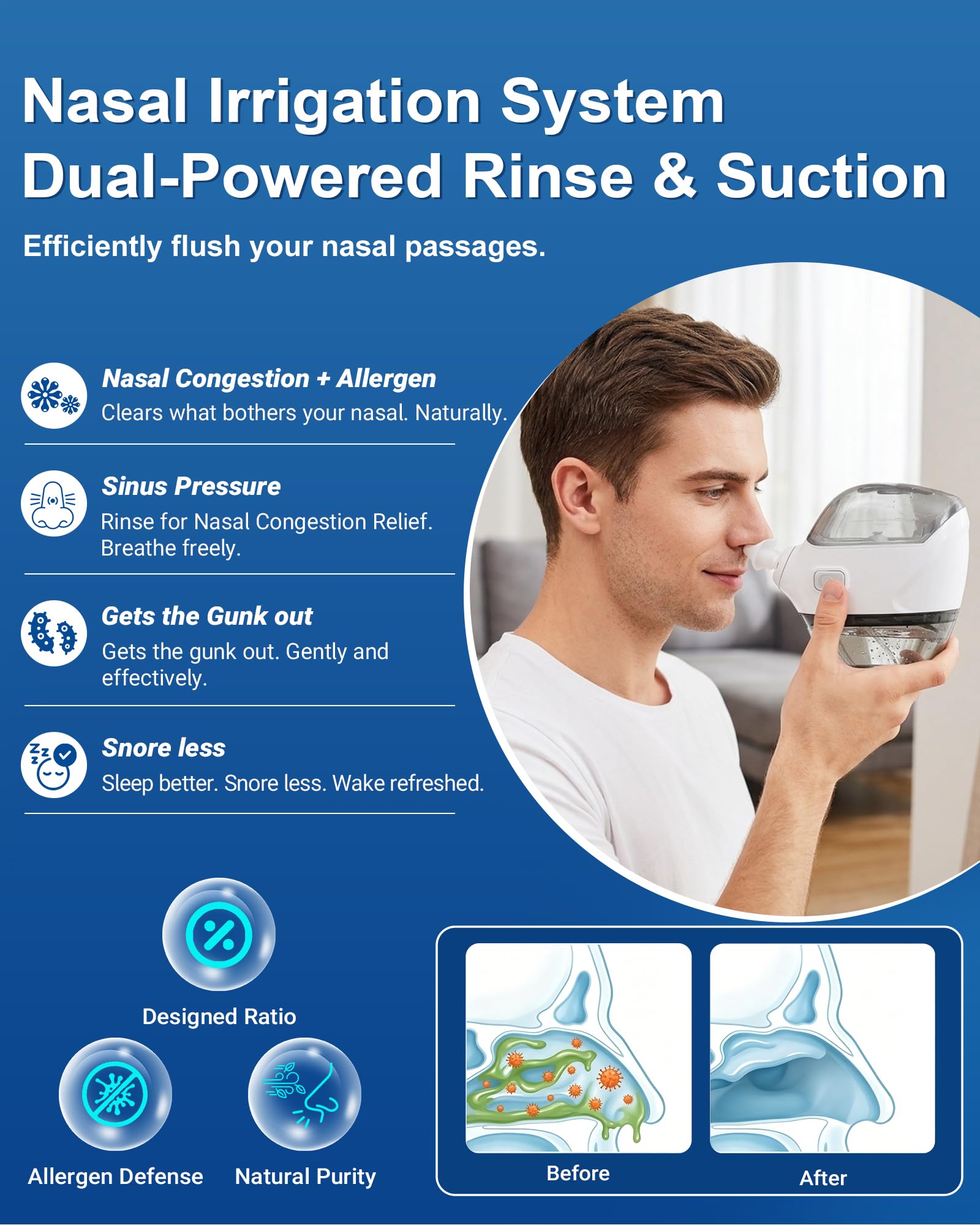Nasal Irrigation System Electric Nasal Irrigator for Sinus Rinse — Amazon image 4