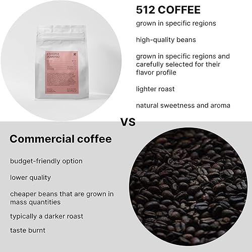 Miniatura 3 de 512 COFFEE  Recién tostado  Café de grano entero ligero especial  Origen único Etiopía Sidama Bekele Belachew  Proceso natural  Puntuación de grado