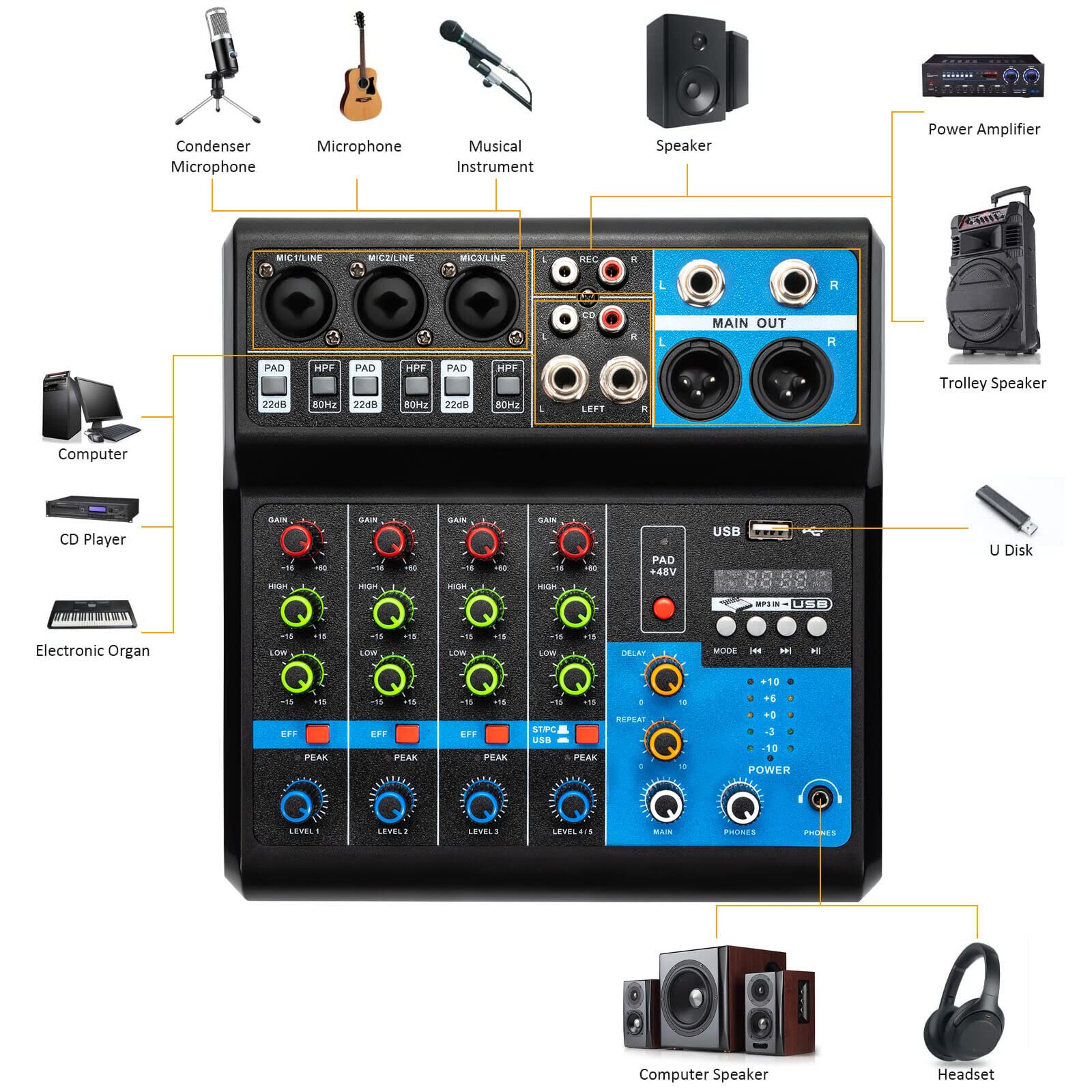 5-Kanal-Stereo-Sound-Mischkonsole, 5 Kanal USB Bluetooth Mixer Live Studio Audio Verstärker DJ Mischer DJ-Mischpult für PC Live Performance KTV Home Stage Musik Effekte Soundkarte