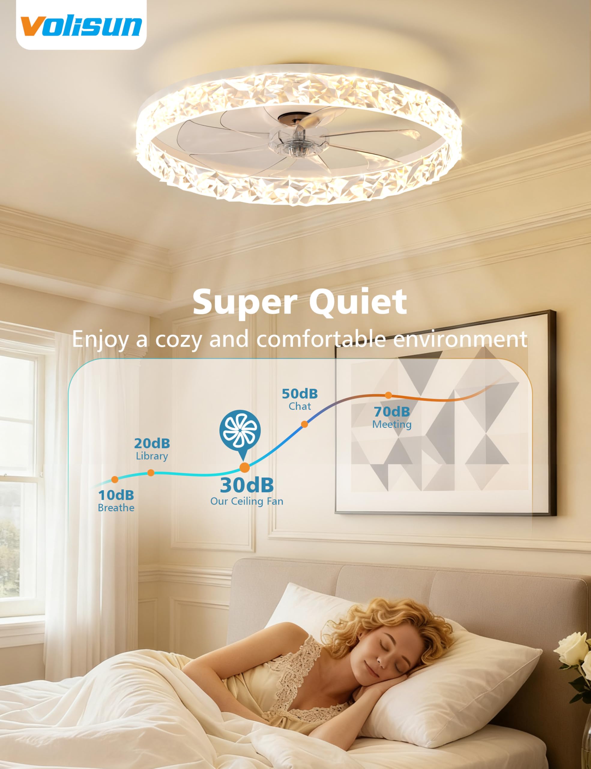 VOLISUN Deckenventilator mit Beleuchtung und Fernbedienung, 6 Windstufen und Dimmbar, Moderner Deckenlampe mit Ventilator, Leiser LED Deckenventilator für Schlafzimmer Wohnzimmer (Weiß, 49.5CM)