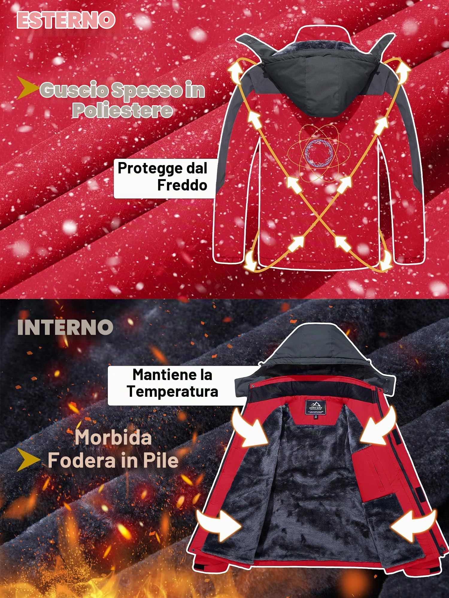 KEFITEVD Giacca Sci Uomo Pile Impermeabili Calda Invernale Giacca Snowboard