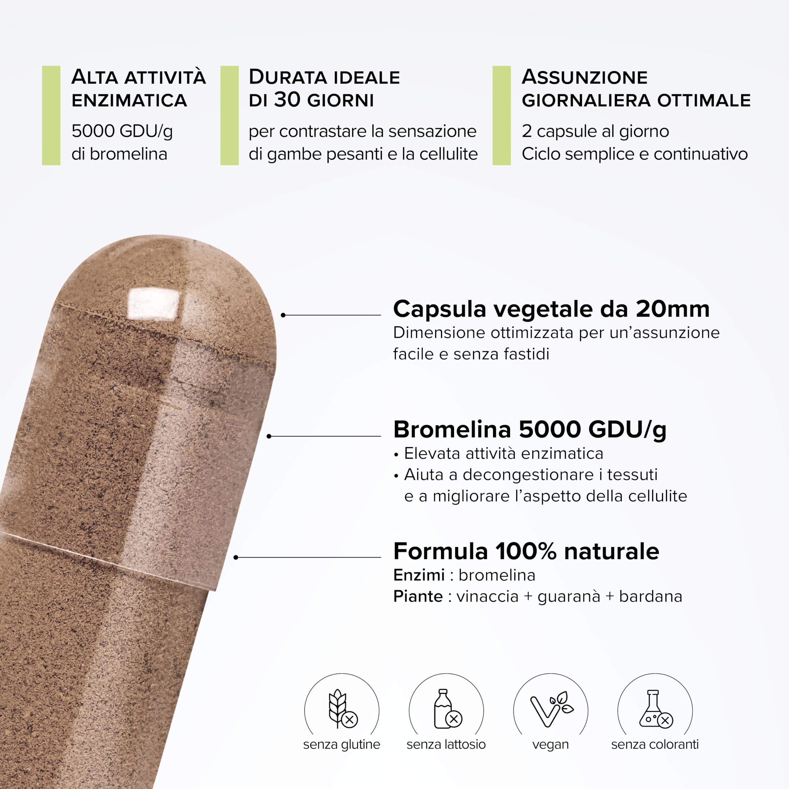 Drenante Forte – Bromelina 5000 GDU/g – Vinacce, Guaranà e Barbané – Drenaggio e Gambe Leggere – Cellulite e Rassodamento – 60 Capsule gastroresistenti – Vegano – Prodotto in Francia – Beyond Elements