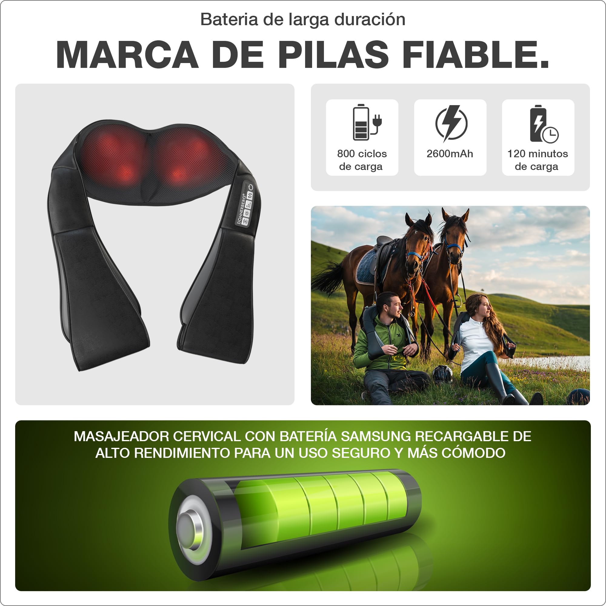 Donnerberg® Masajeador Cervical y Espalda Inalámbrico| Regalo Original |Masajeador de Cuello | 7 Años de Garantía ✓ |Calidad Alemana |Tratamiento cervical