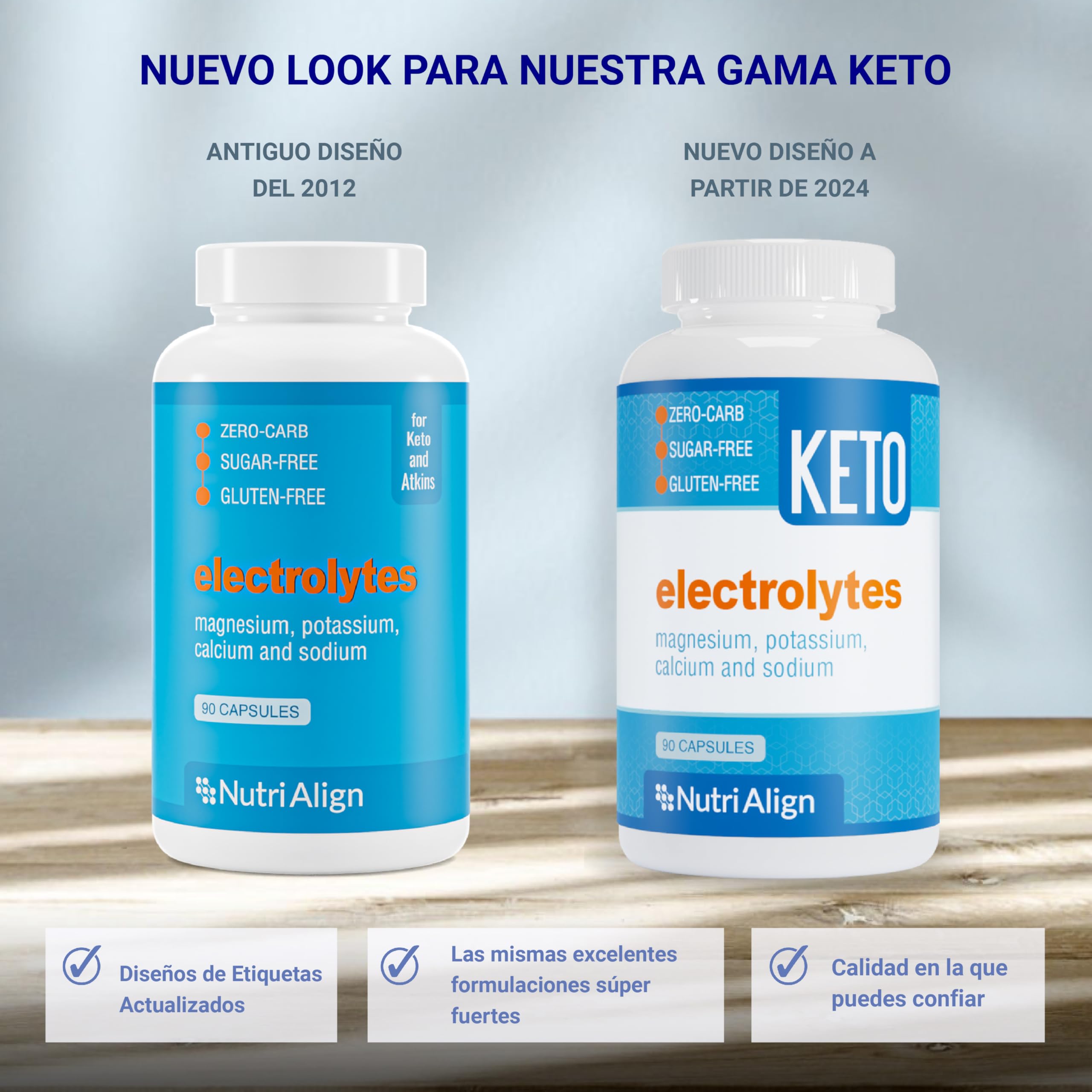 Nutri-Align Electrolitos Cetogénicos | 90 Cápsulas | Electrolitos de Sodio, Potasio y Magnesio | Electrolitos Sin Azúcar 300mg de Citrato de Magnesio, 297mg de Potasio y 100mg de Calcio y Sodio