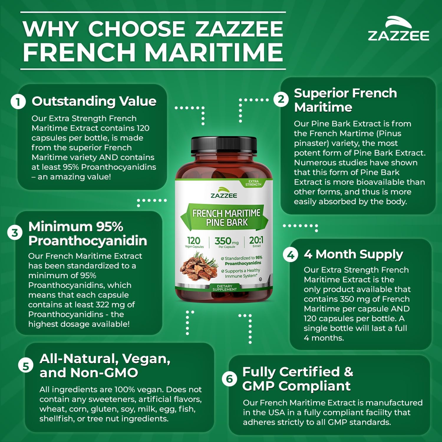 Amazon.com: Zazzee Extra Strength French Maritime Pine Bark