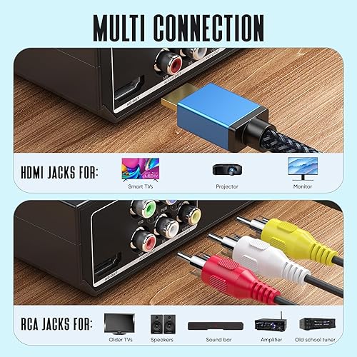 Miniatura 4 de Reproductores de DVD para TV con HDMI, reproductores de DVD que reproducen todas las regiones, reproductor de DVD simple para ancianos, reproductor