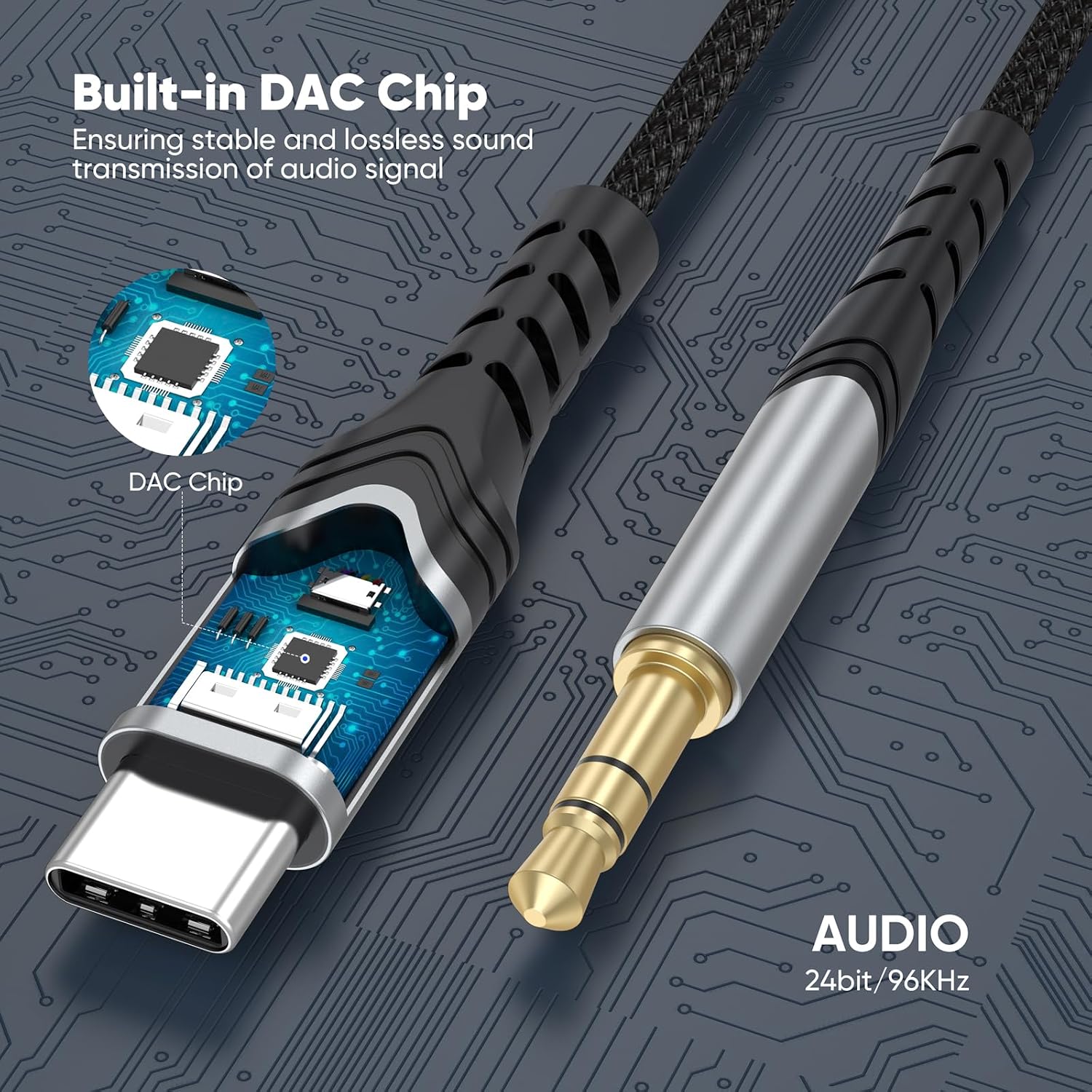 USB C to Aux Cable 2FT, Short USB Type C to 3.5mm Audio Auxiliary Cord, USB-C Male to Aux Male 1/8 Jack Adapter Braided for iPhone 17/16/15, Galaxy S25-S21, Pixel, iPad, Car Stereo, Amplifier, Sound