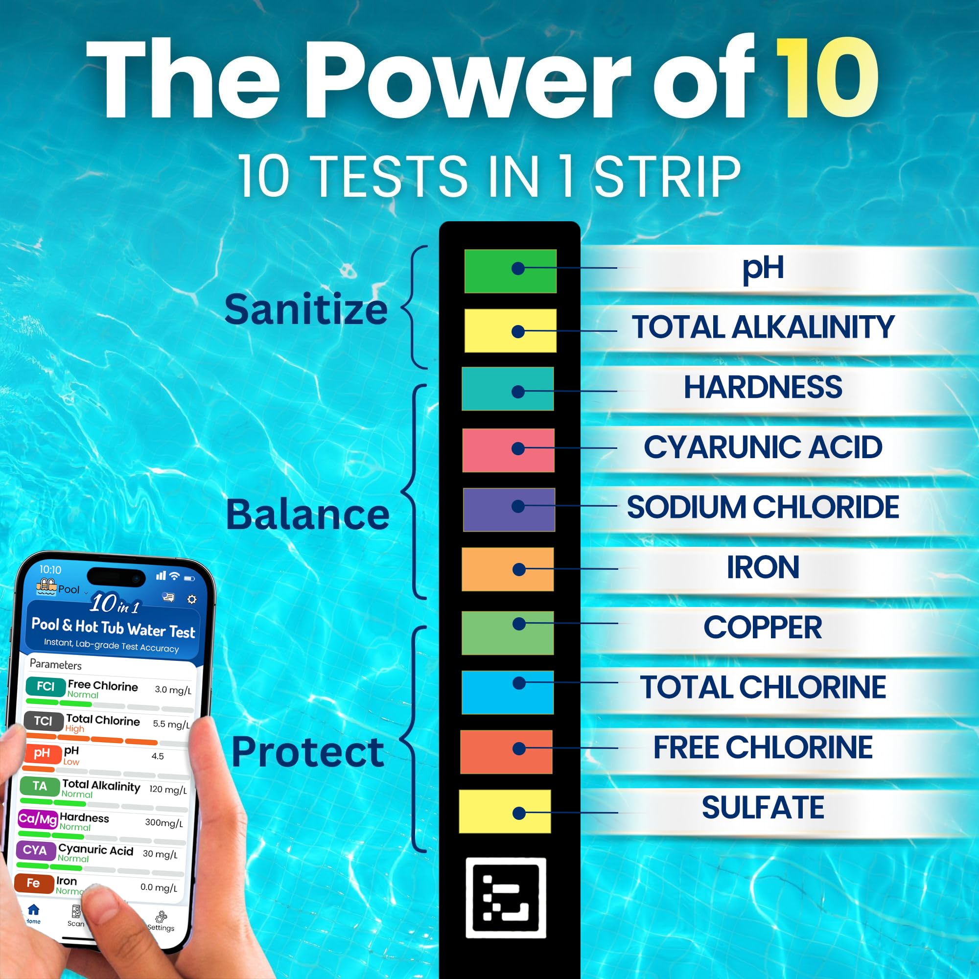 DROPLYTIX 10-in-1 Pool & Spa Water Test Kit with App, Hot Tub, Saltwater, Chlorine, Alkalinity, Hardness, pH, Nitrate, Sulfate, Digital Water Quality Testing Strips (DXPOOL-R10-S10) - image 3