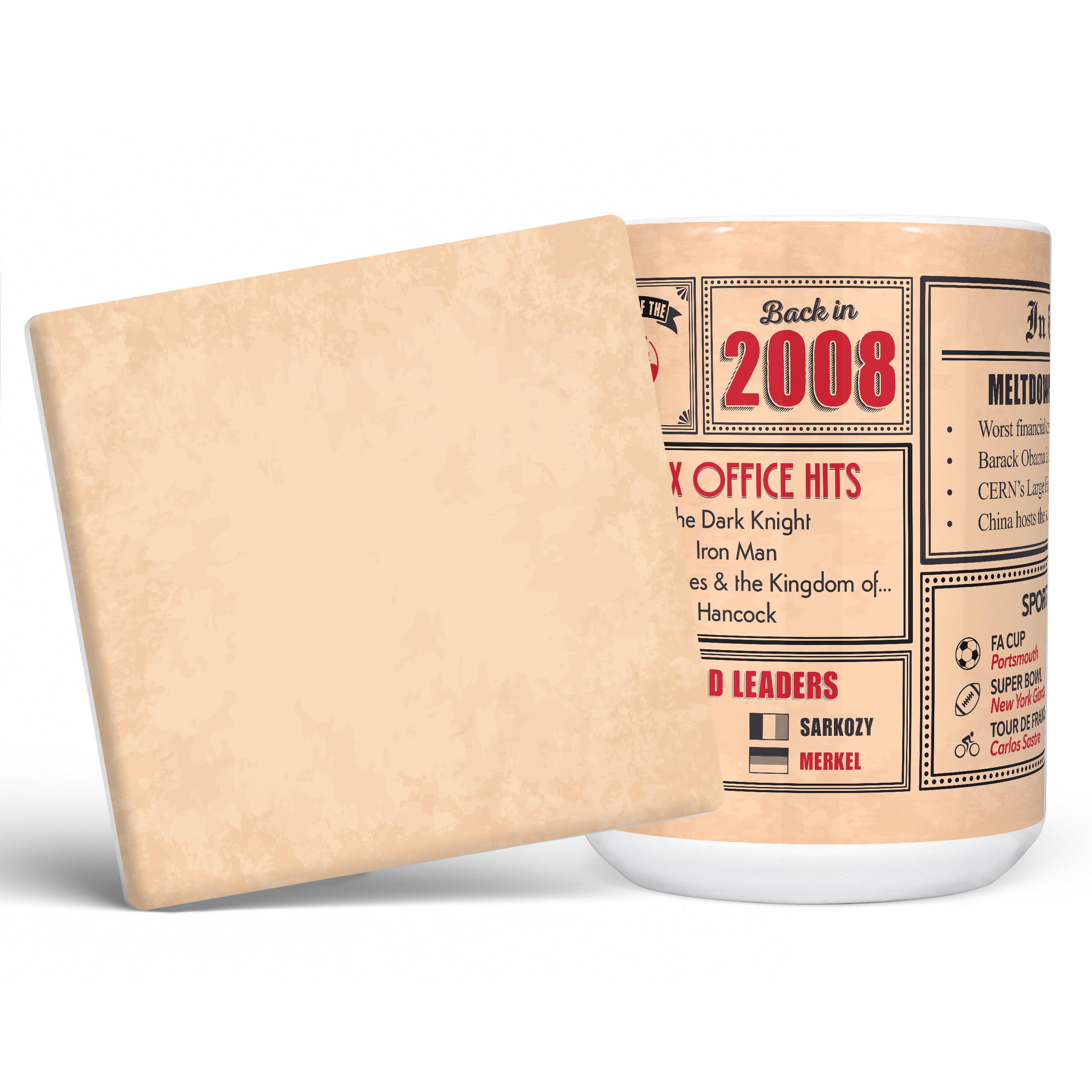 Mug Monster - 18th Birthday Gift - Back in 2008 in This Year Mug, Present for Boys and Girls, Birthday Gifts for Girls, Birthday Gifts for Boys, 18th Anniversary Present, 15oz White Mug & Coaster